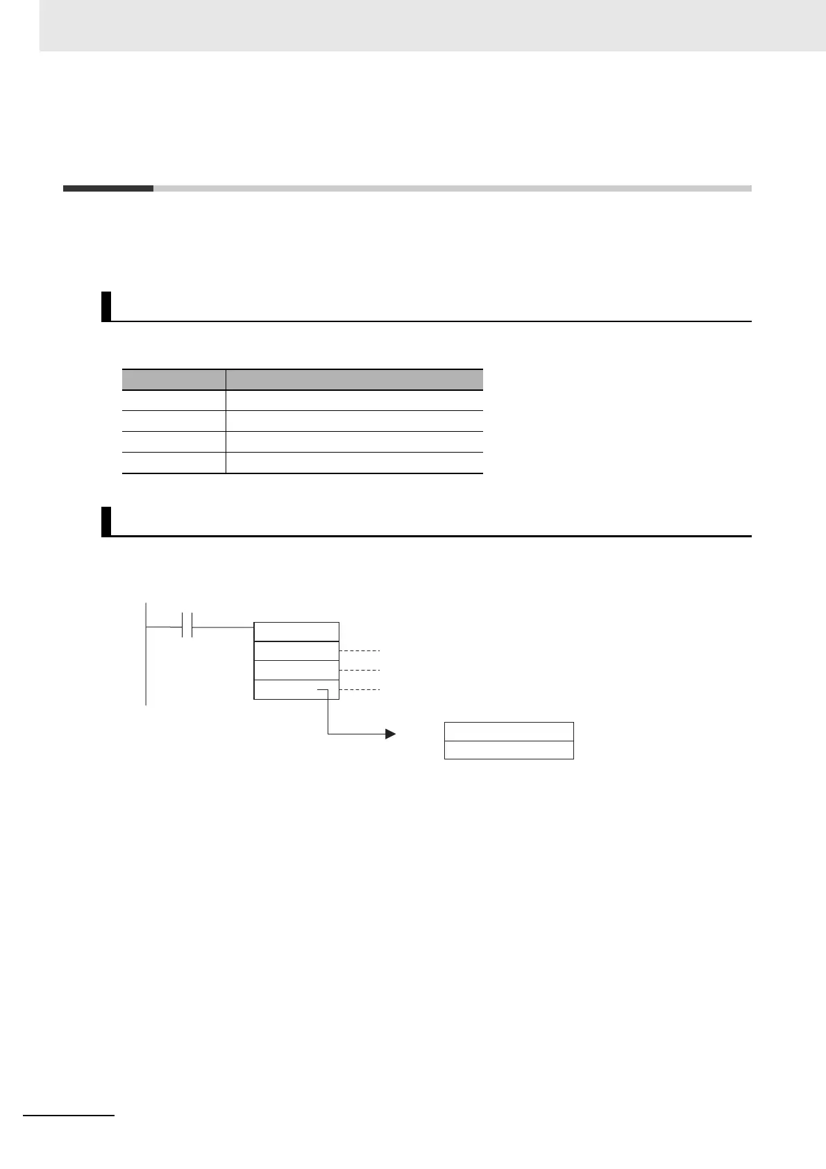 Page #244 background image