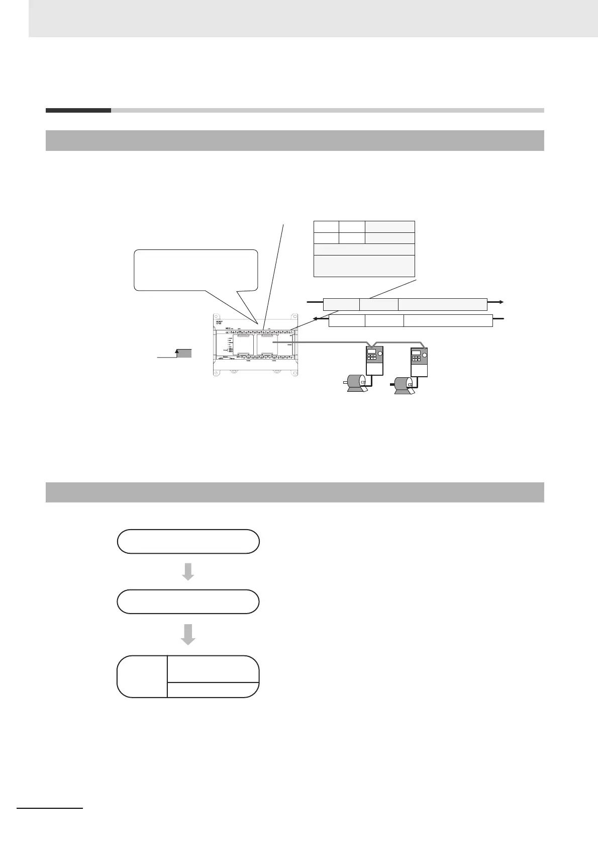 Page #292 background image