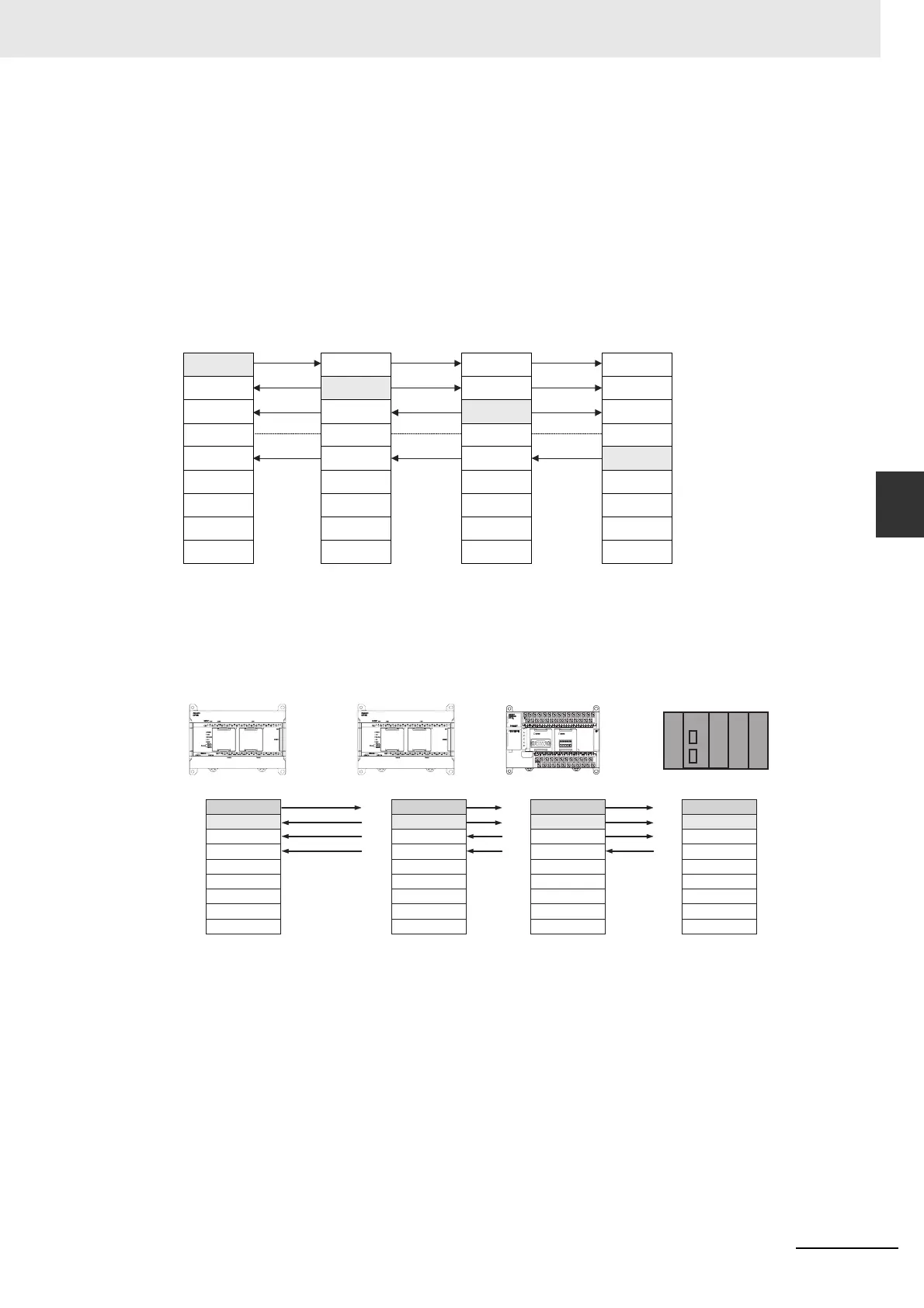 Page #309 background image