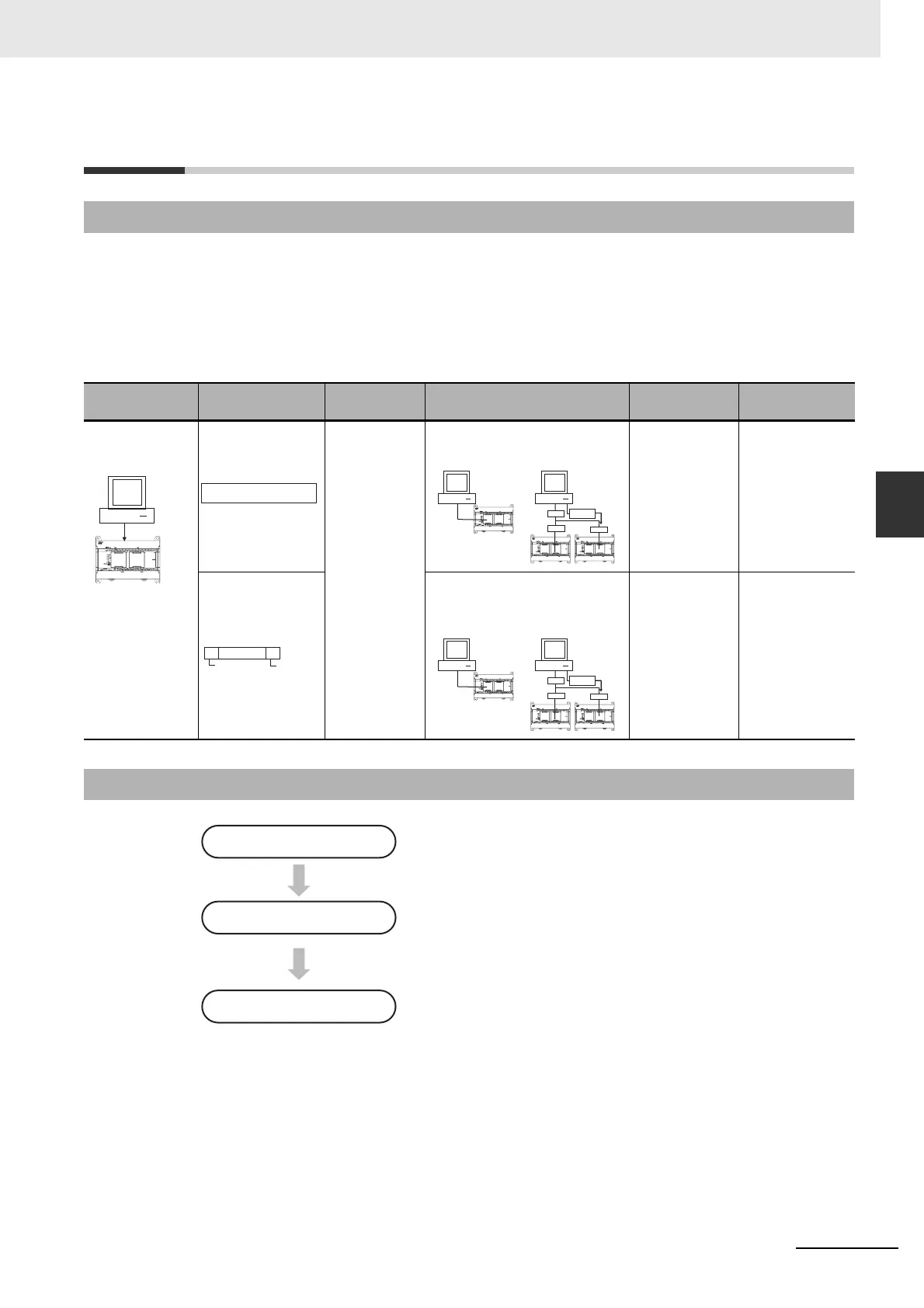 Page #317 background image