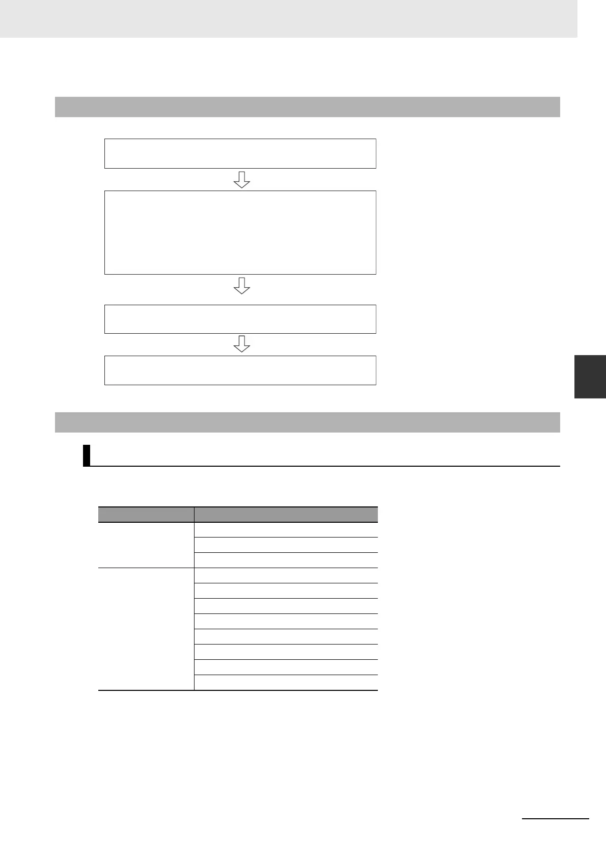 Page #385 background image