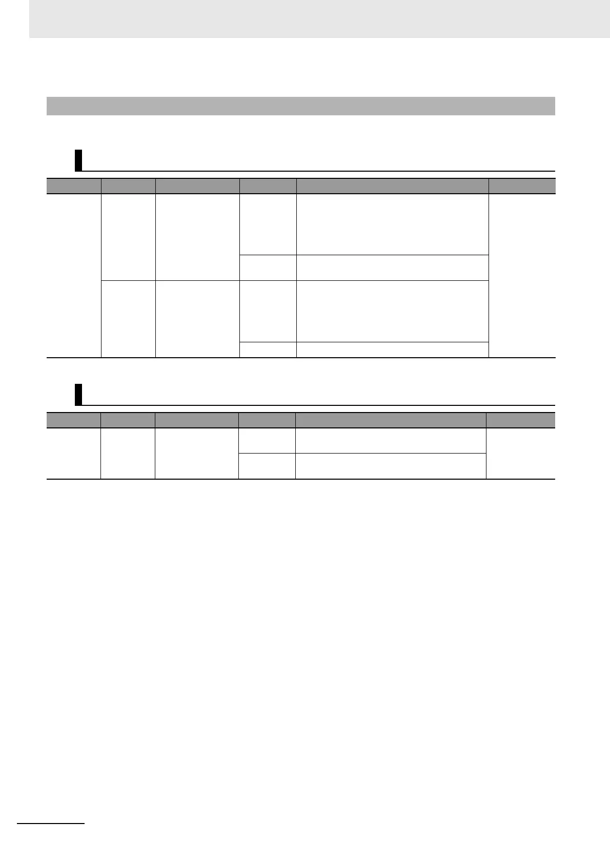 Page #388 background image