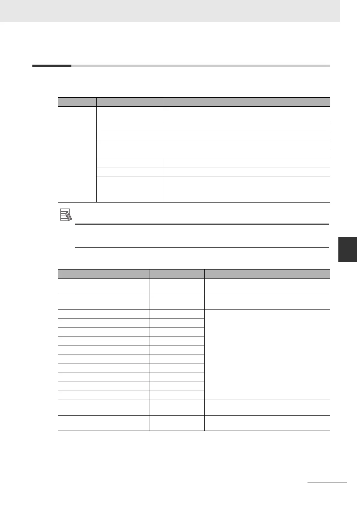 Page #397 background image