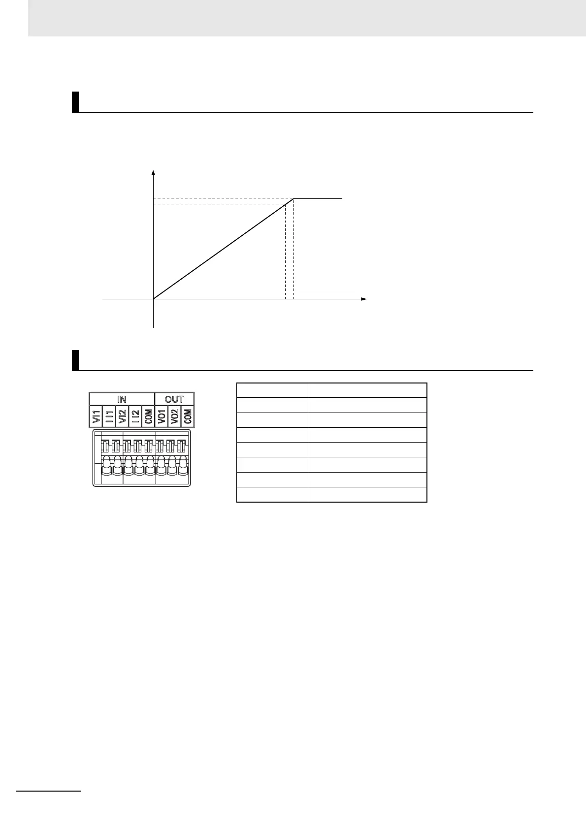 Page #424 background image