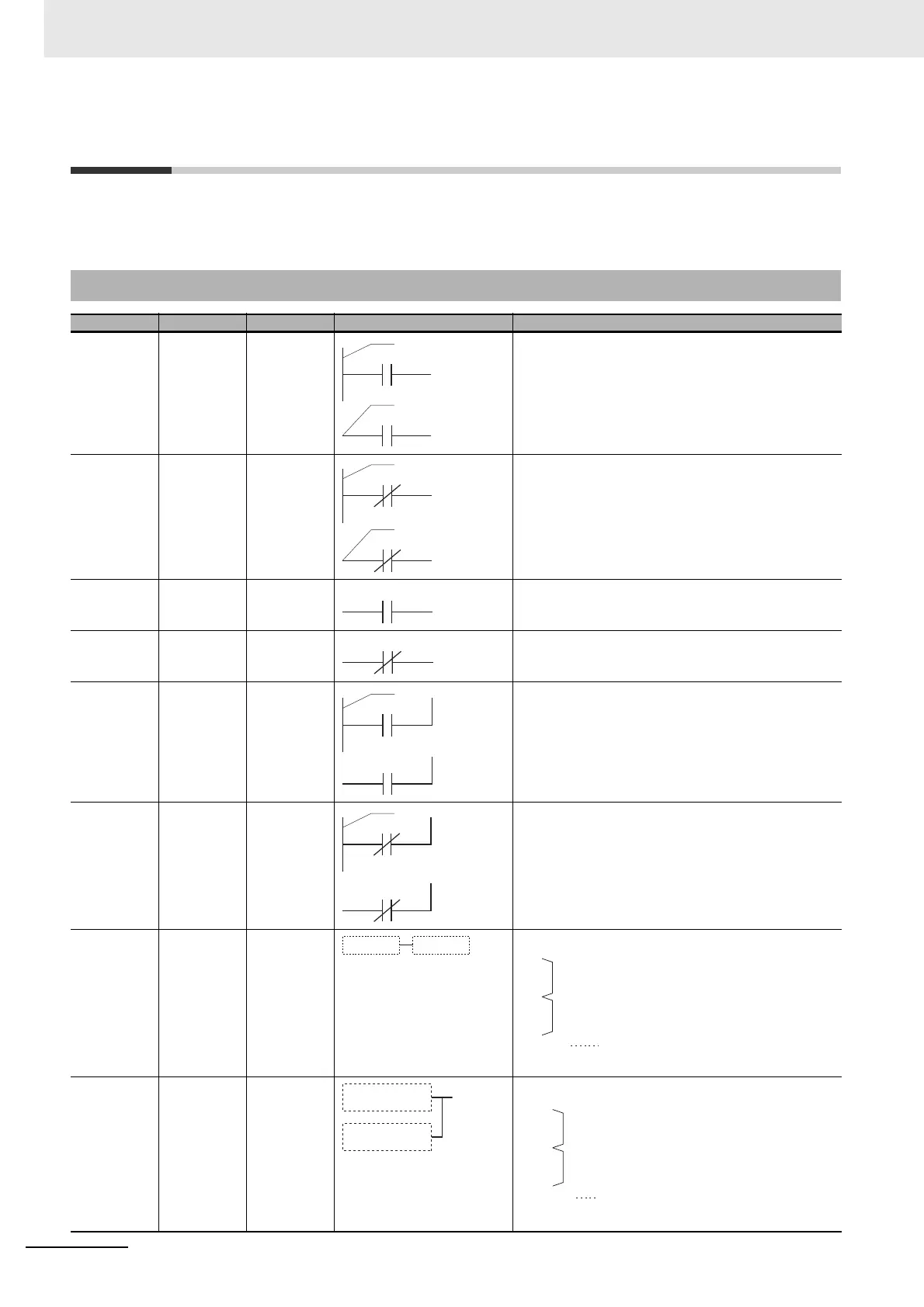 Page #462 background image