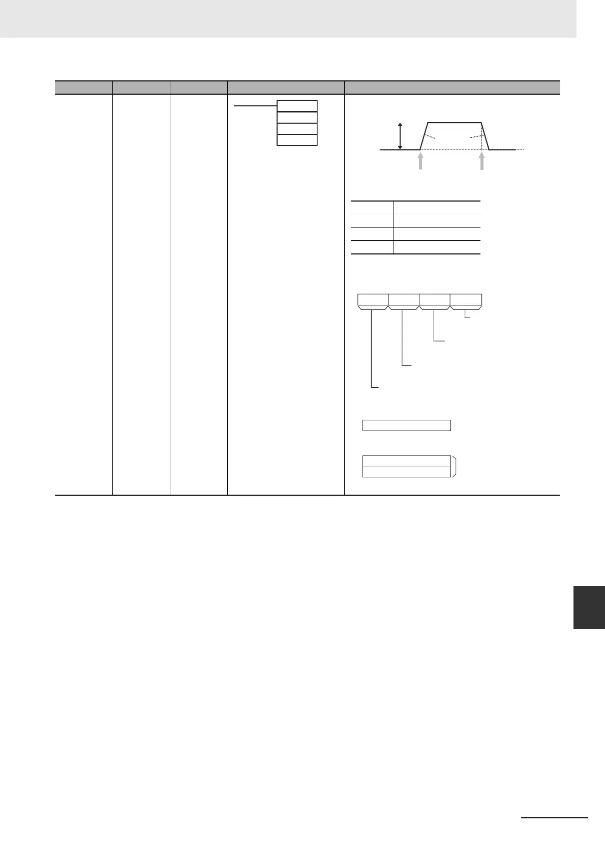 Page #505 background image