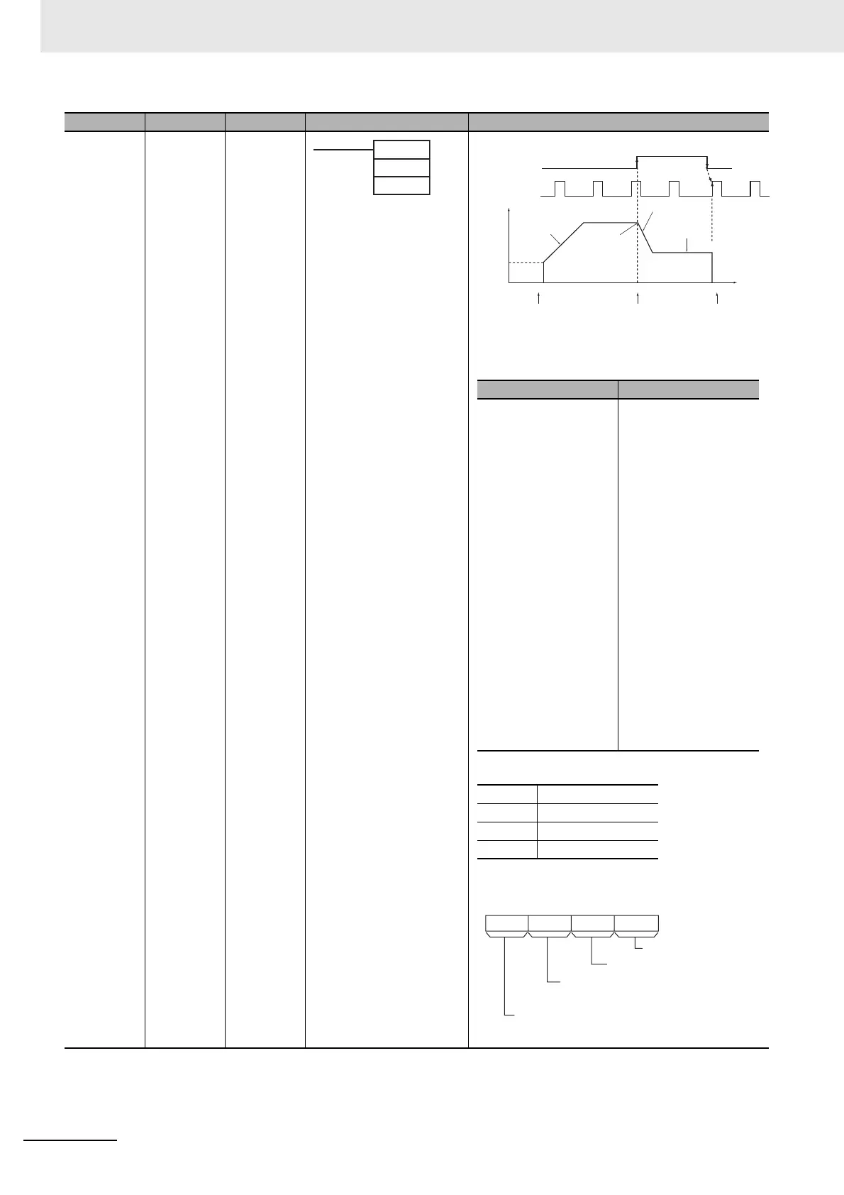 Page #506 background image