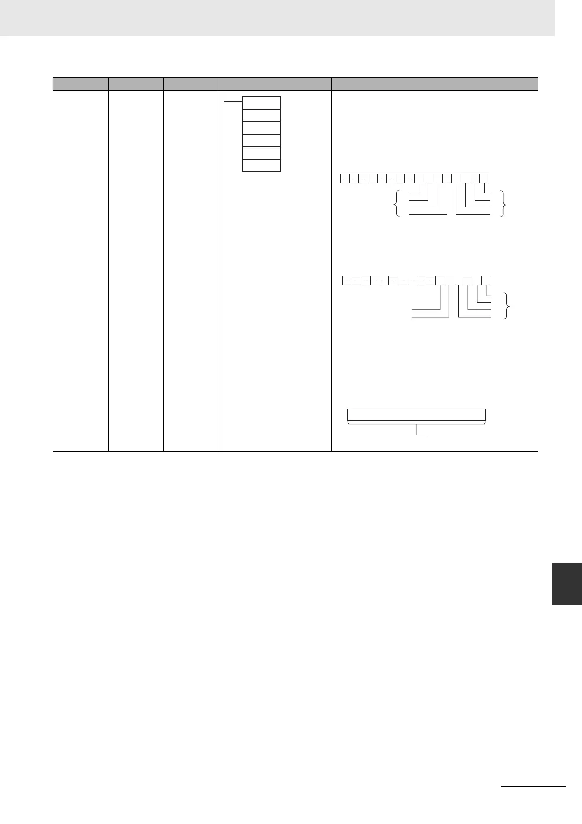 Page #511 background image