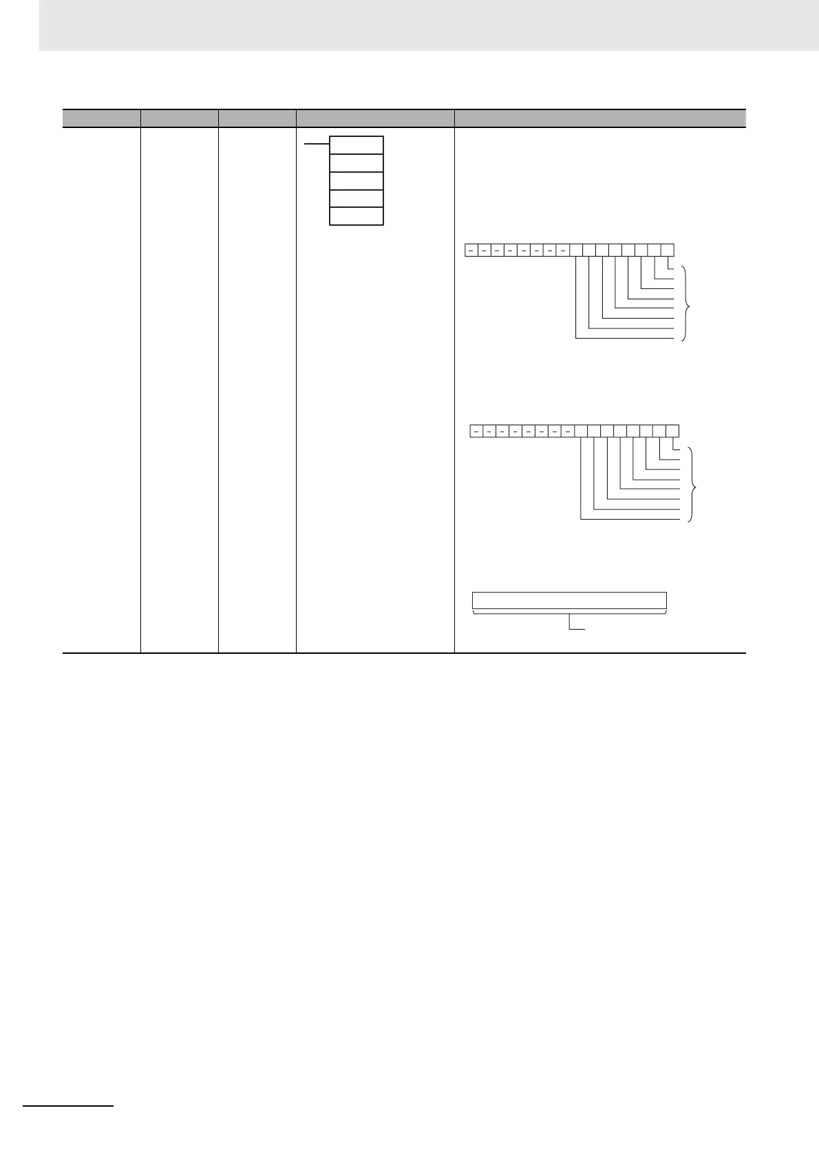 Page #512 background image