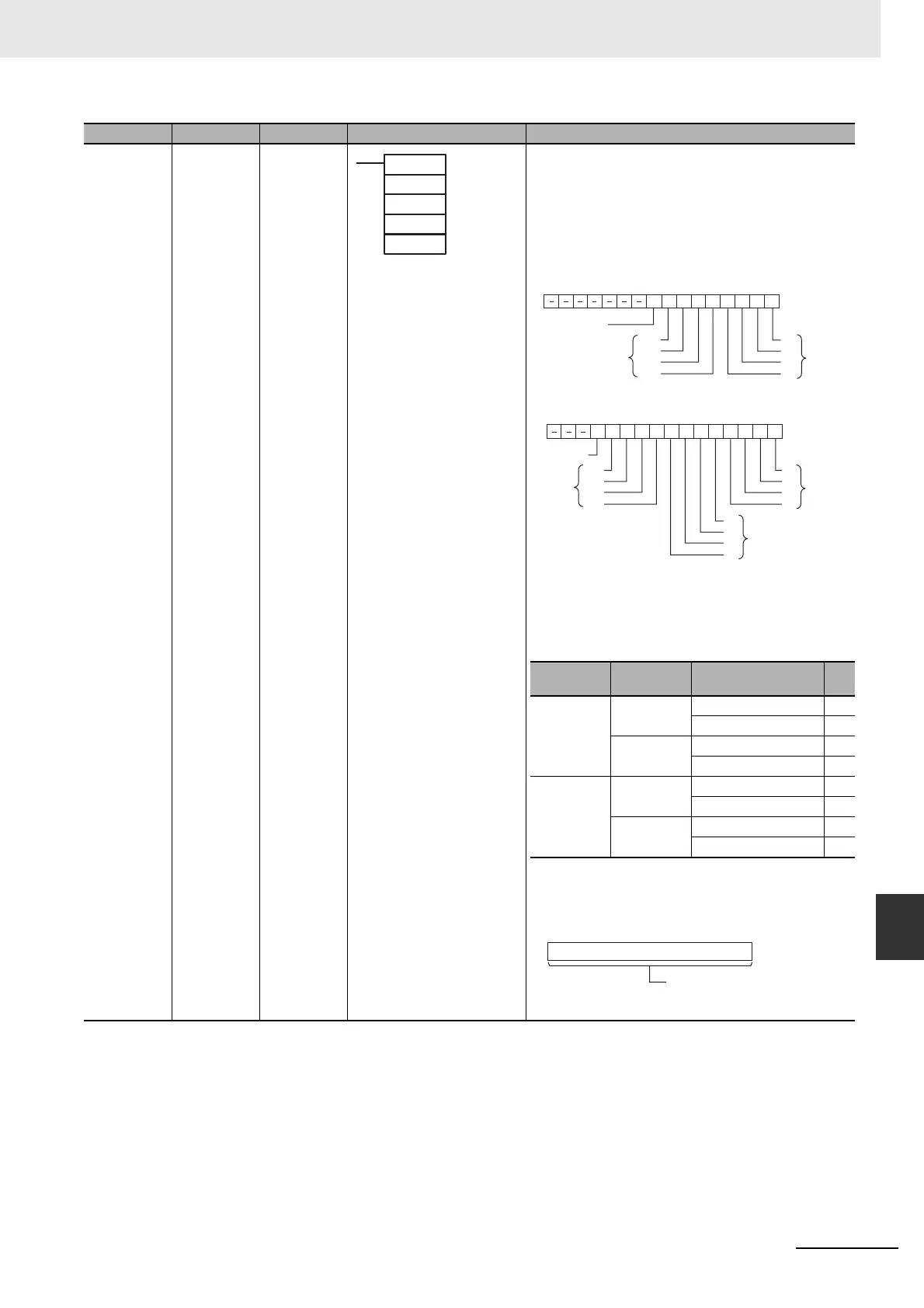 Page #513 background image