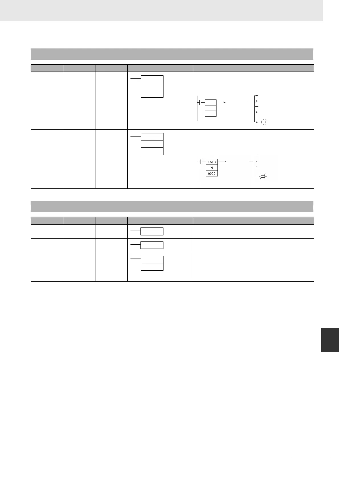 Page #517 background image