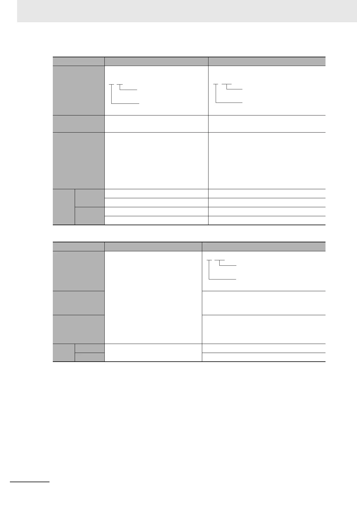 Page #68 background image