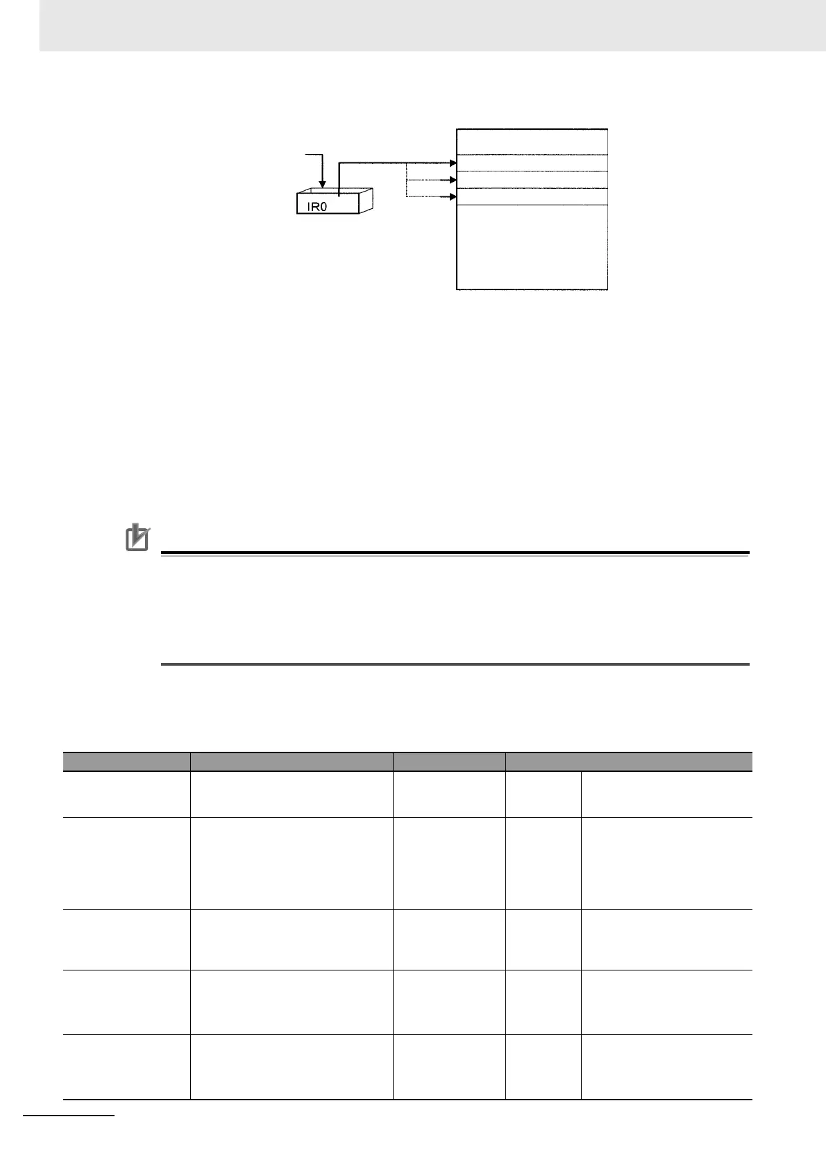 Page #98 background image