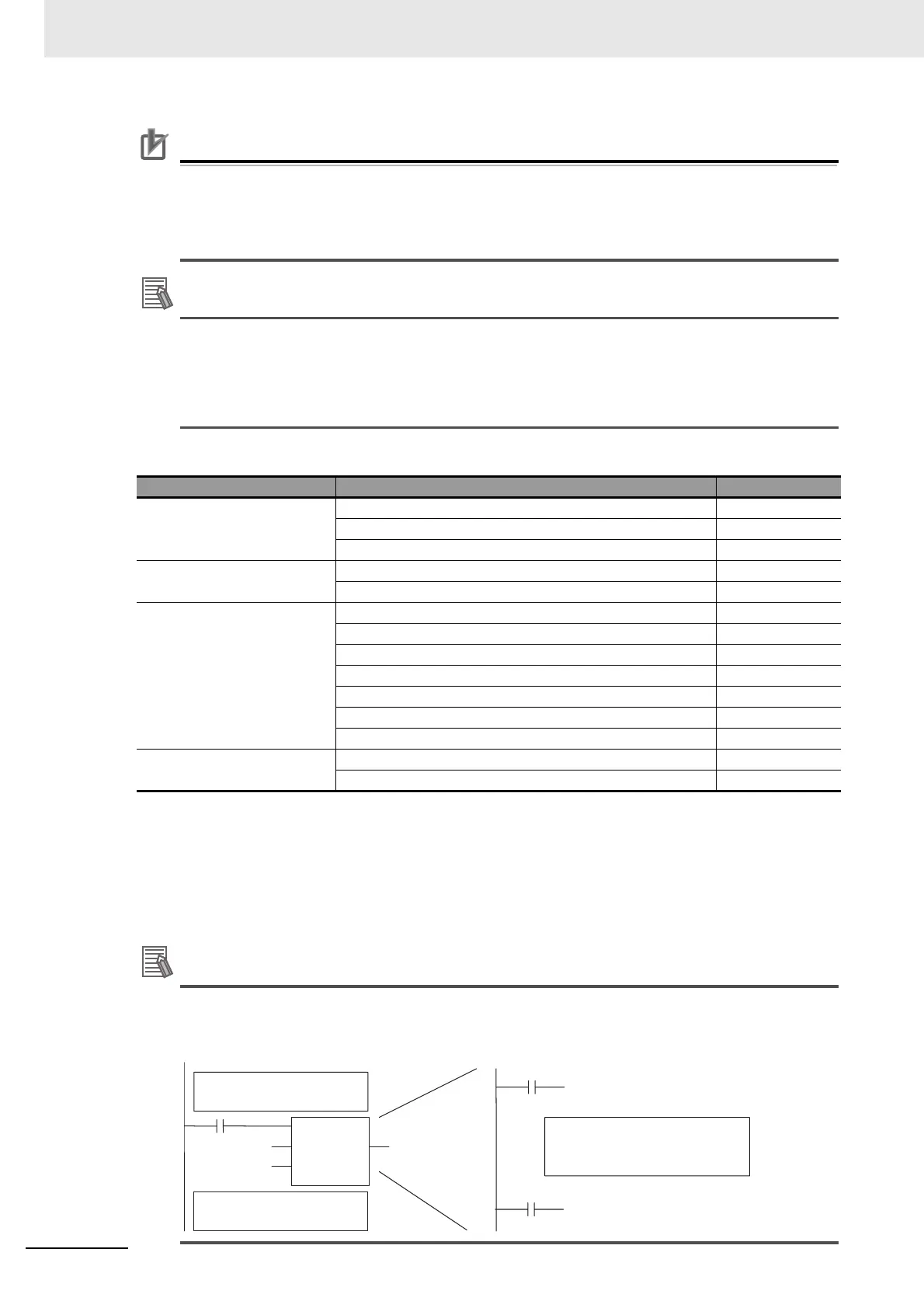 Page #100 background image