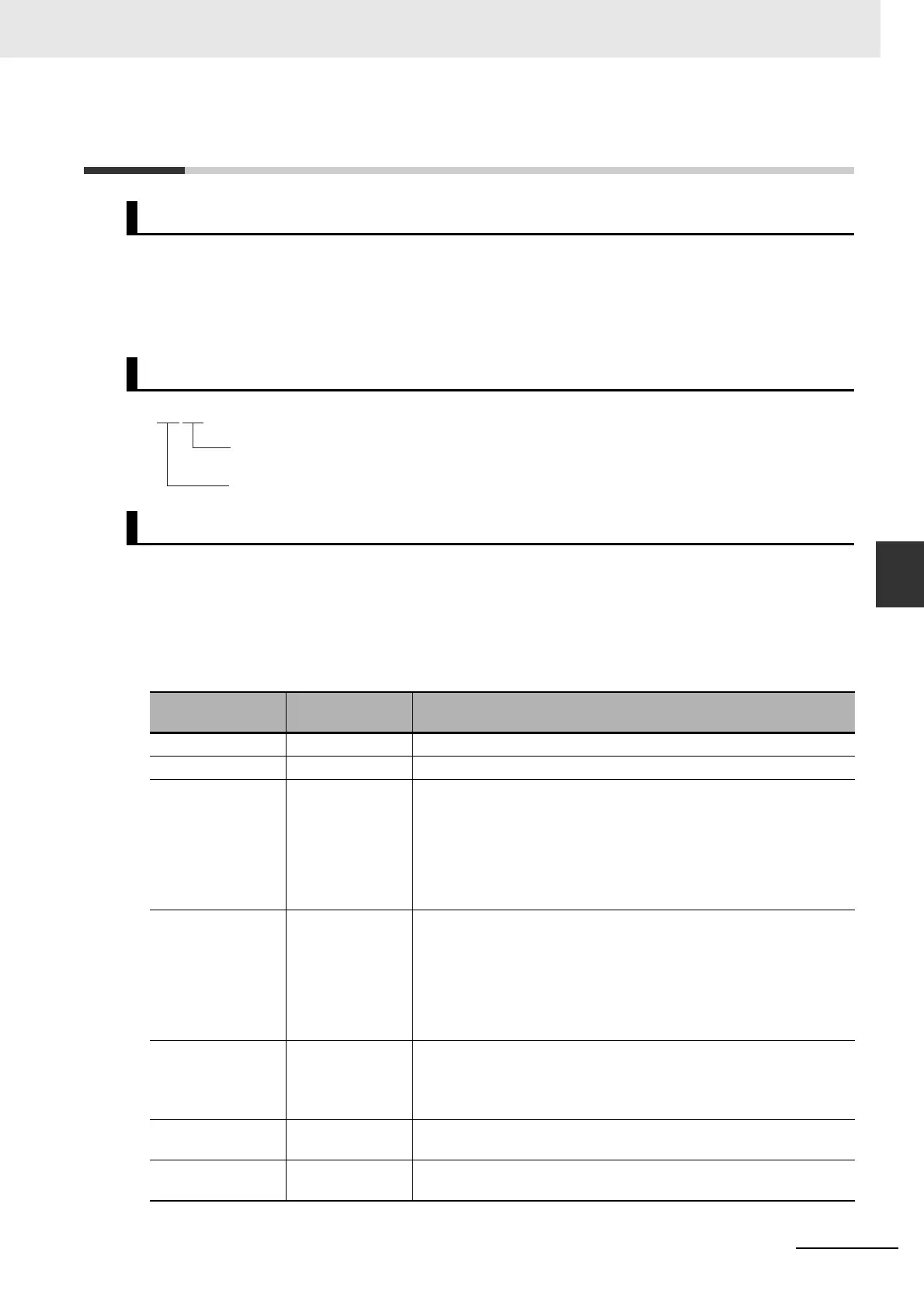 Page #105 background image