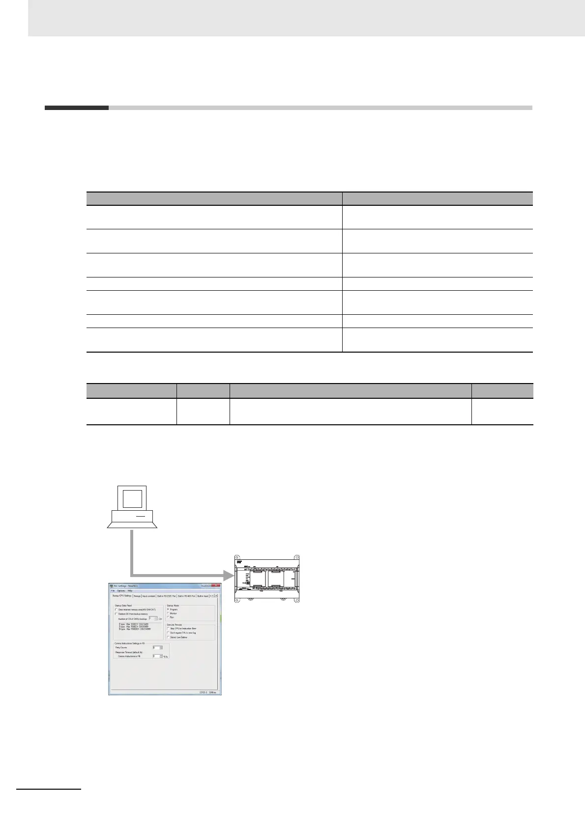 Page #118 background image