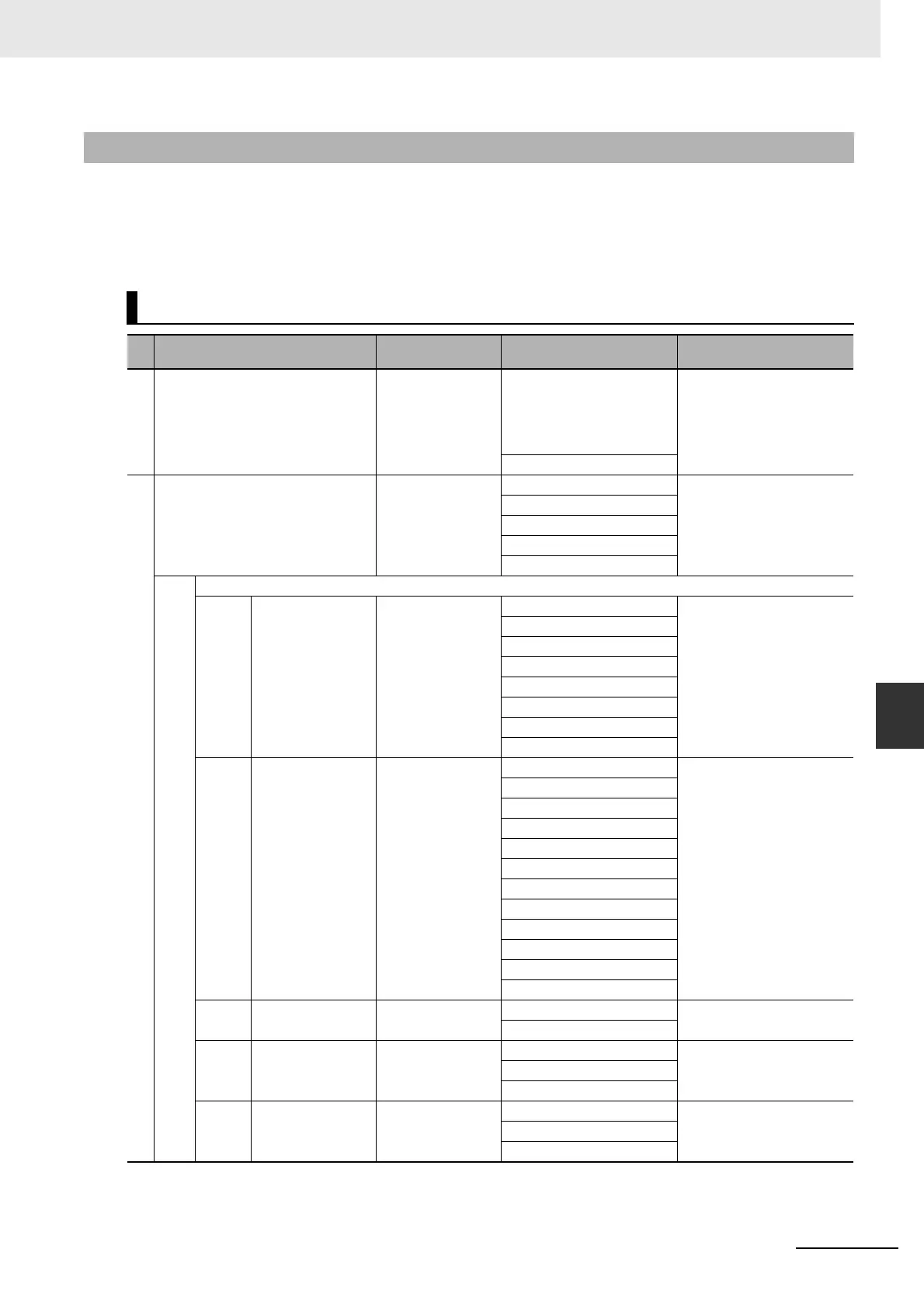 Page #129 background image