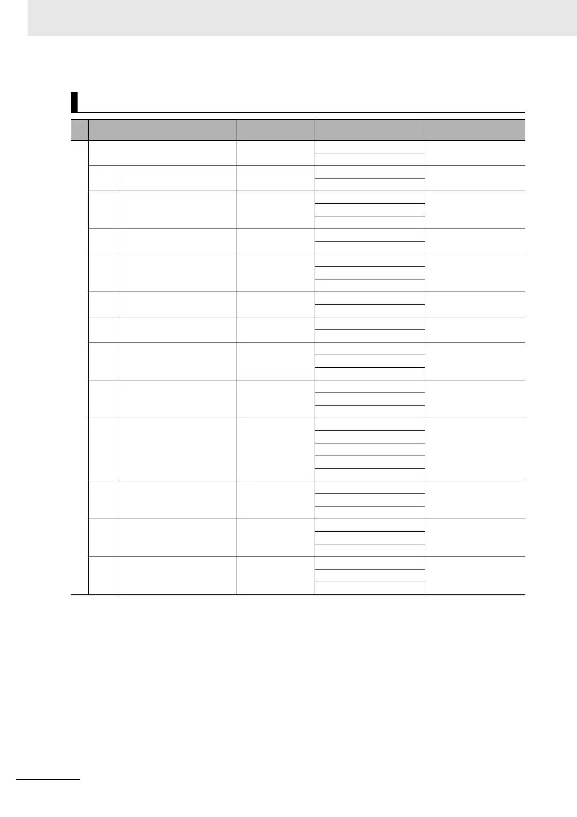 Page #136 background image