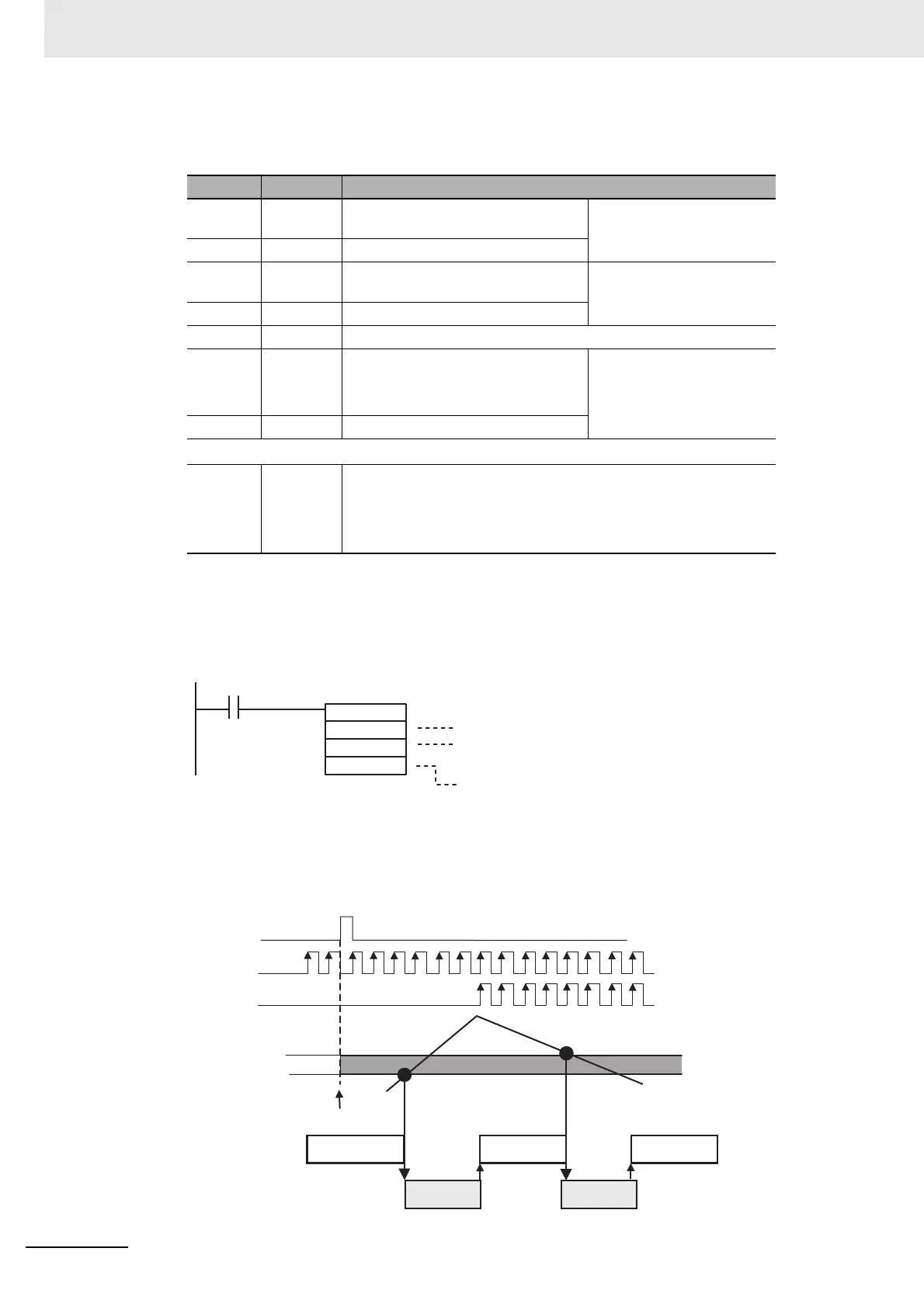 Page #194 background image