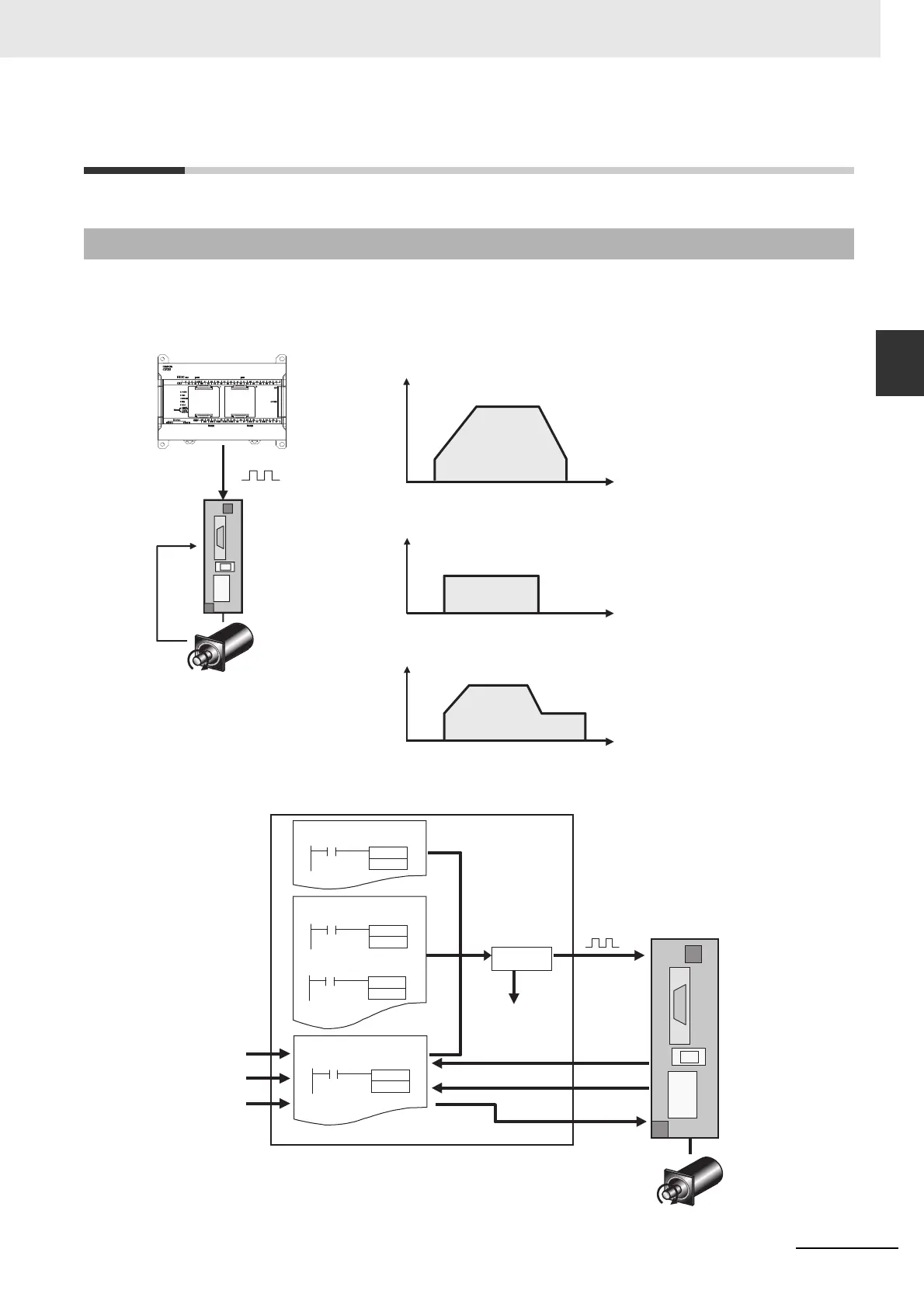 Page #203 background image