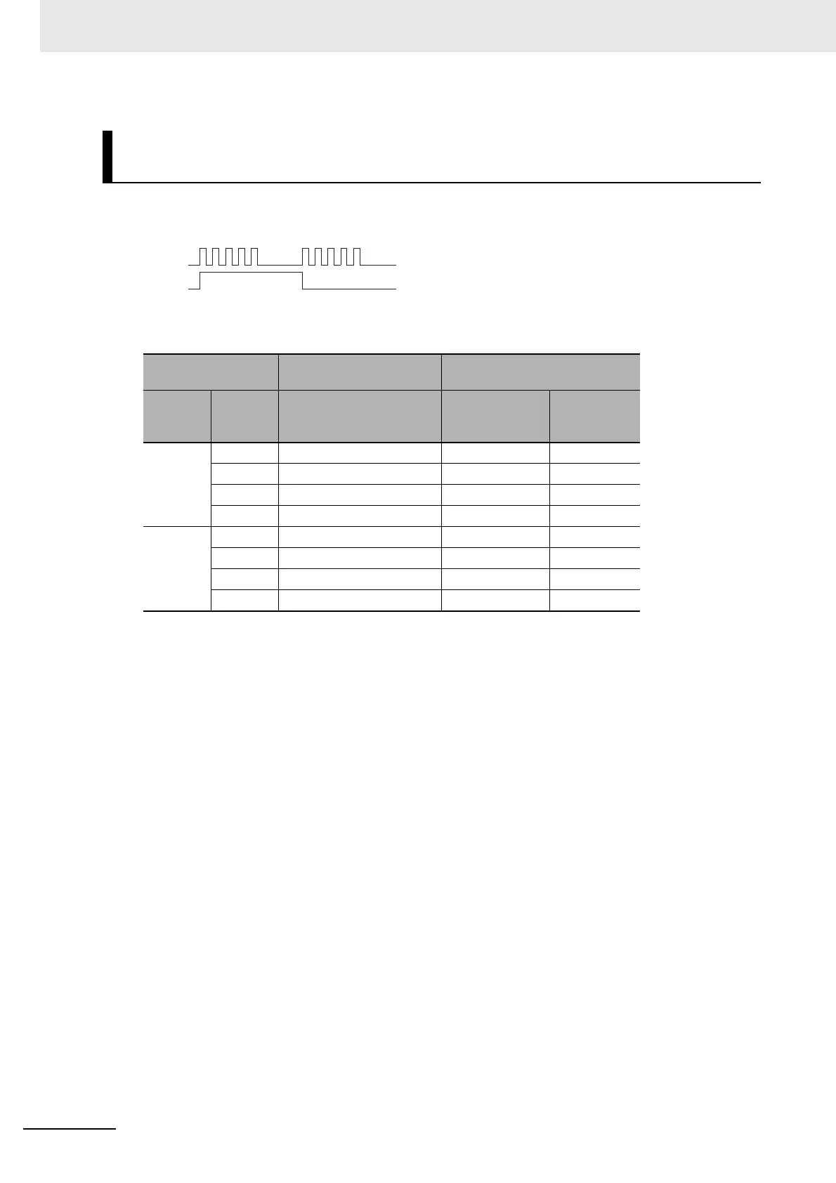 Page #206 background image