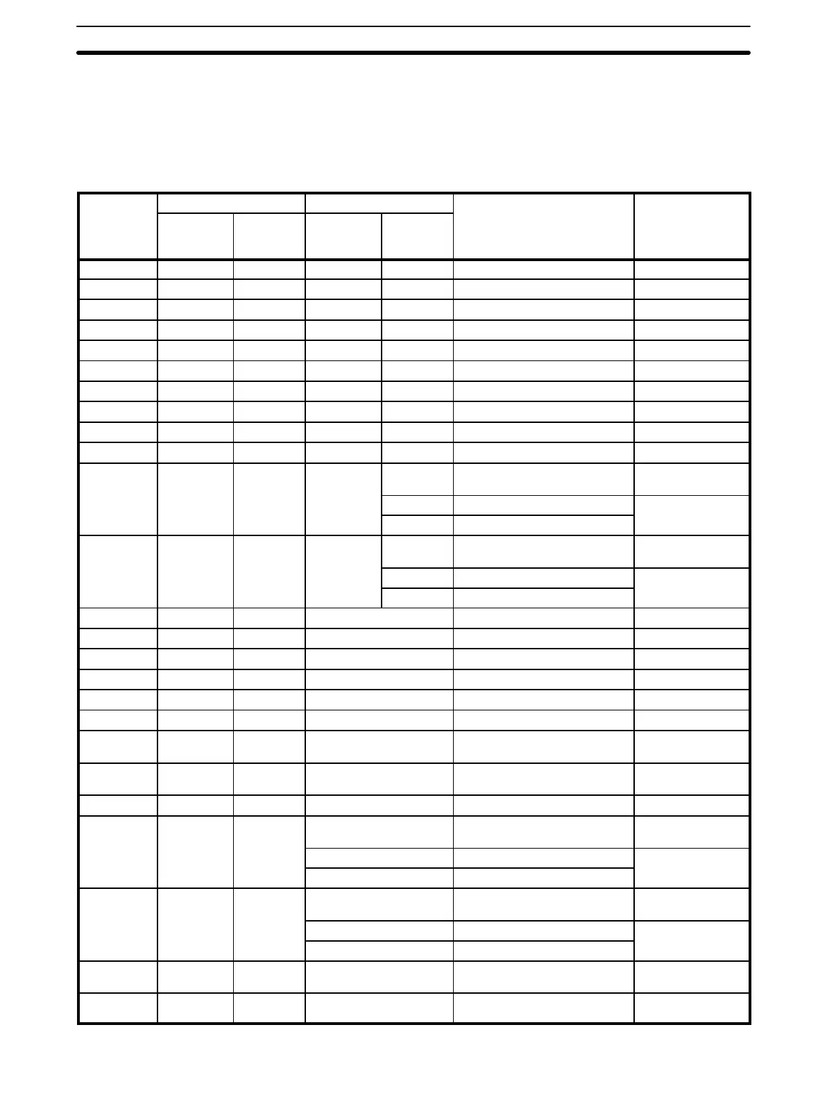 Page #145 background image