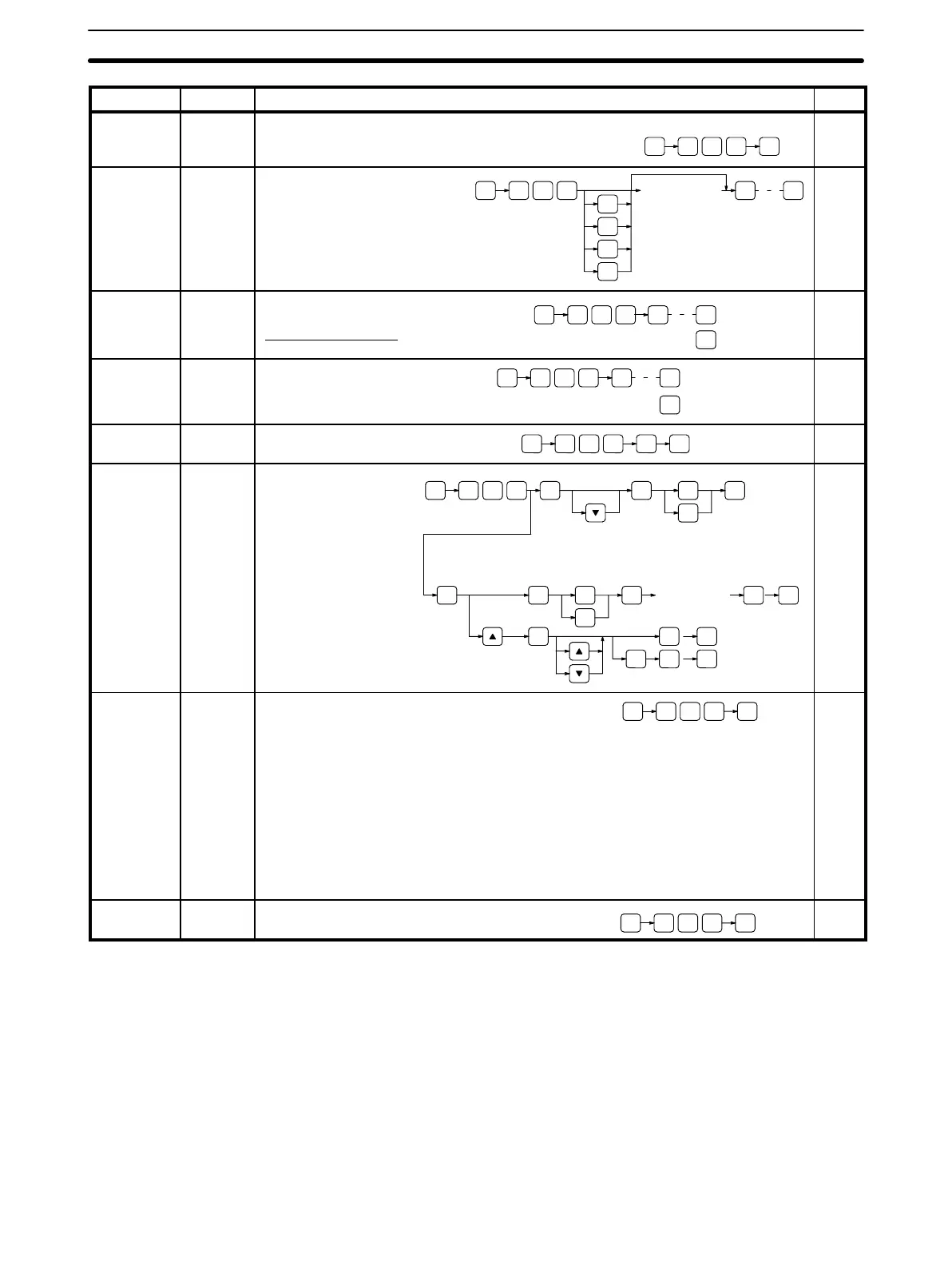 Page #148 background image