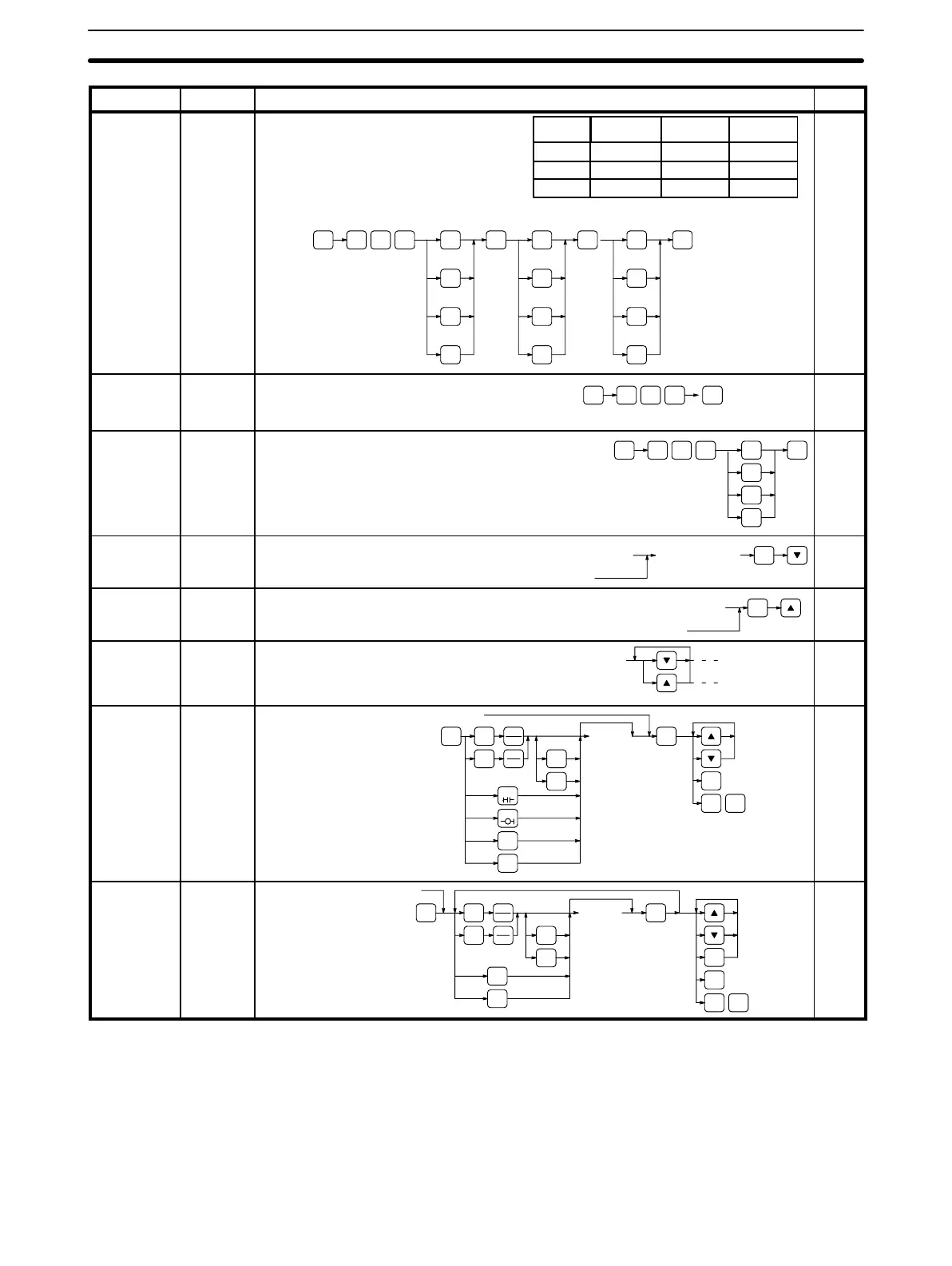 Page #149 background image