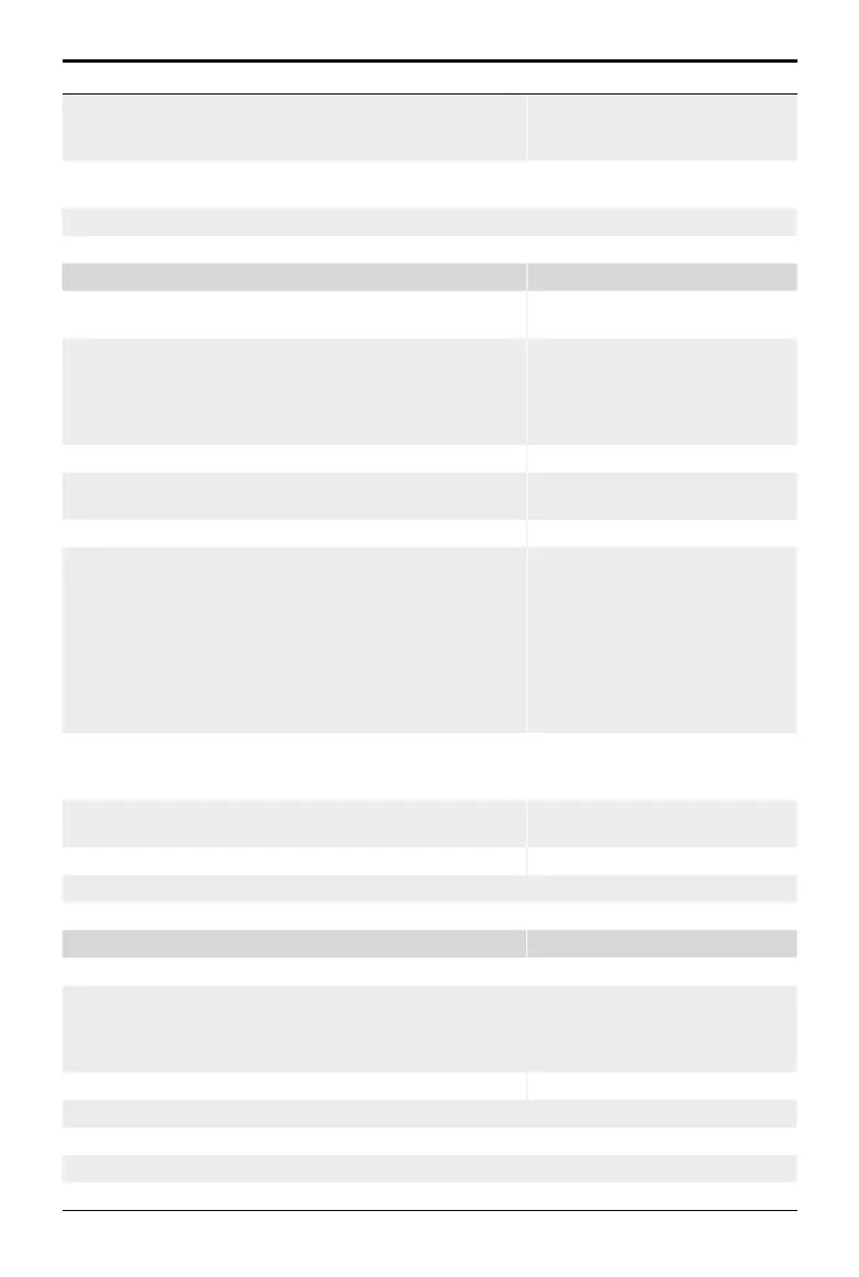 Page #80 background image