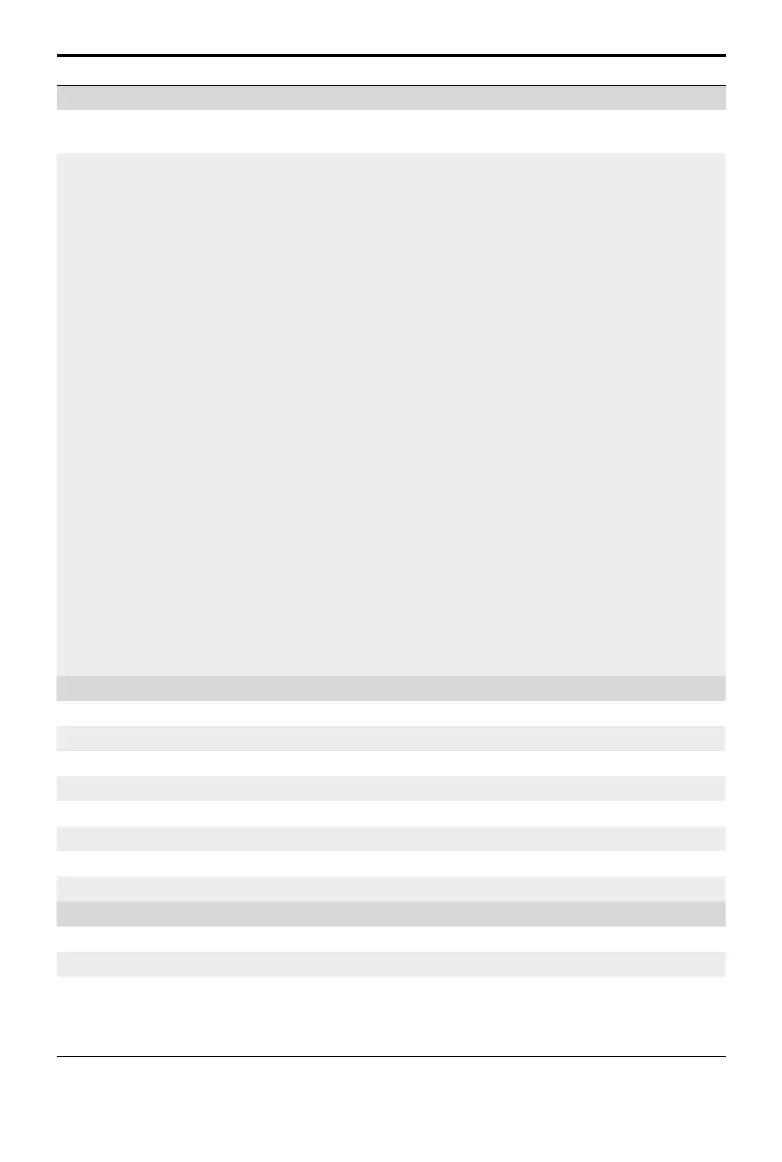 Page #84 background image