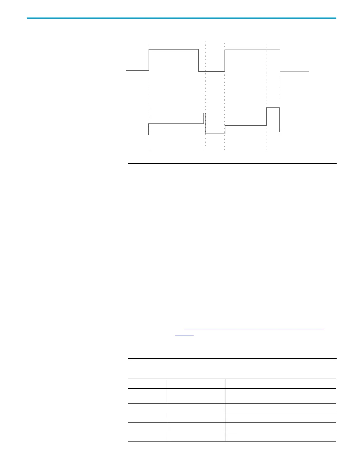 Page #168 background image