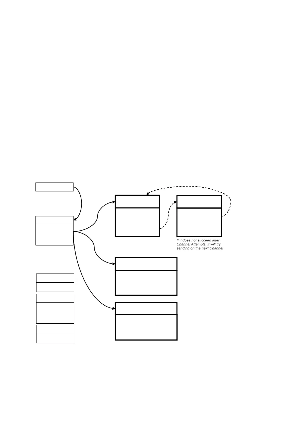 Page #148 background image