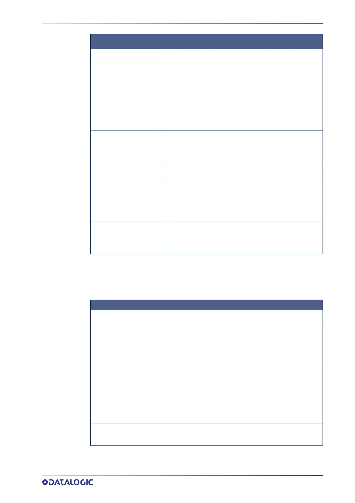 Page #323 background image