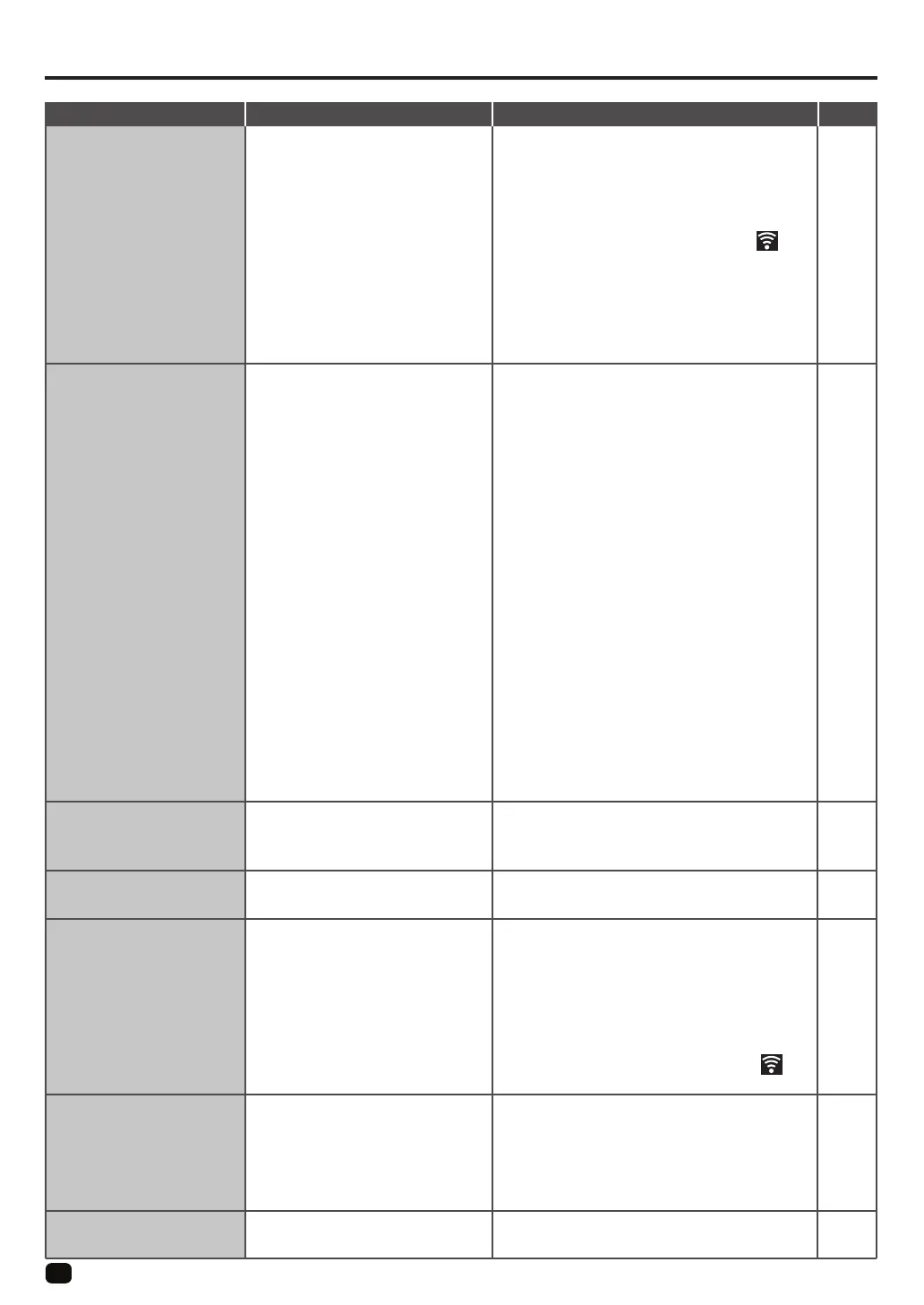 Page #28 background image