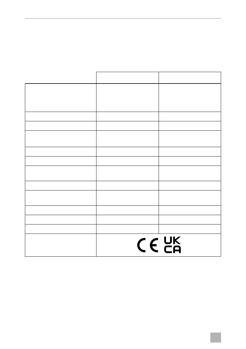 Page #122 background image
