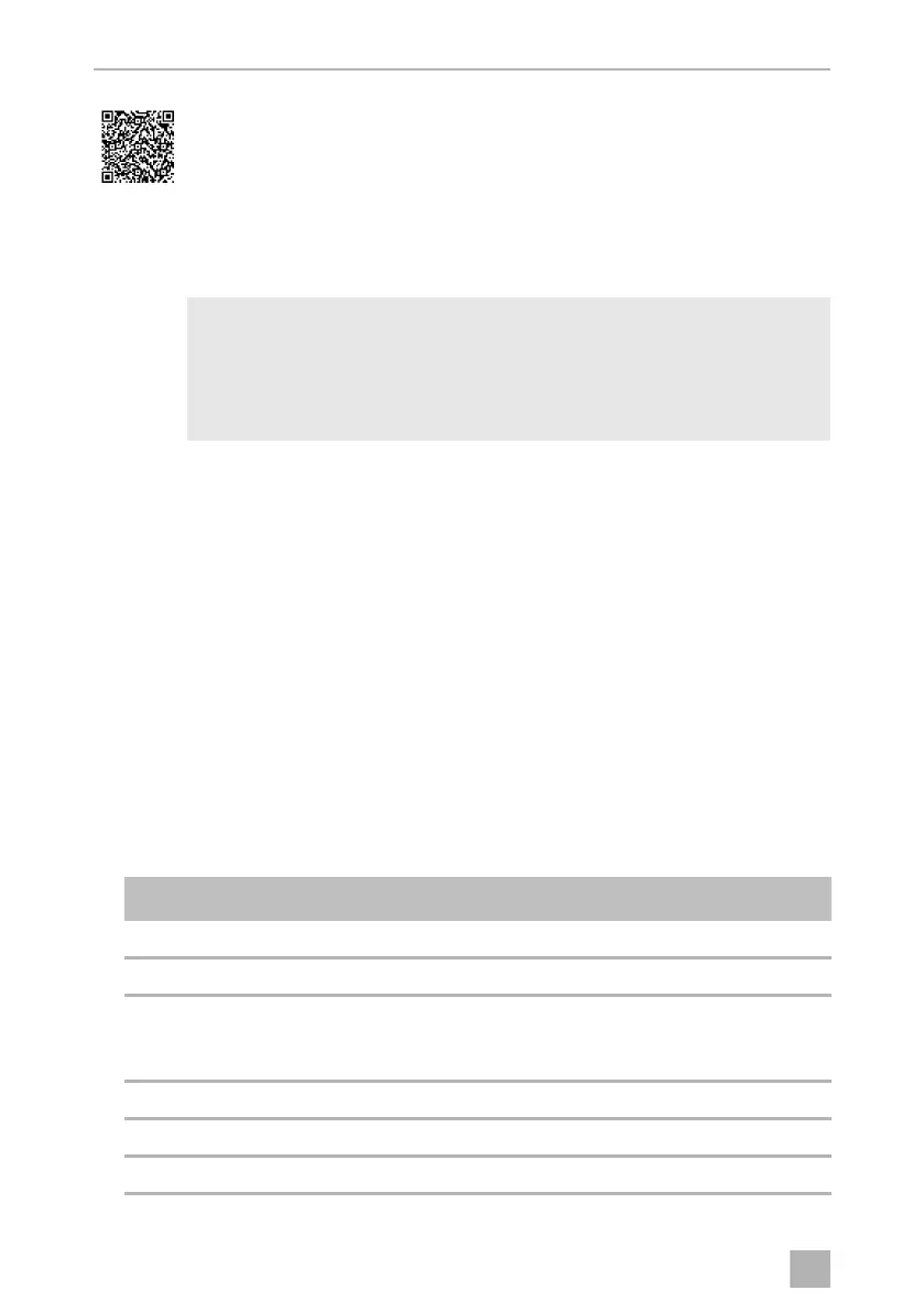 Page #128 background image