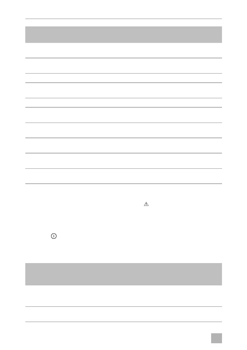 Page #304 background image