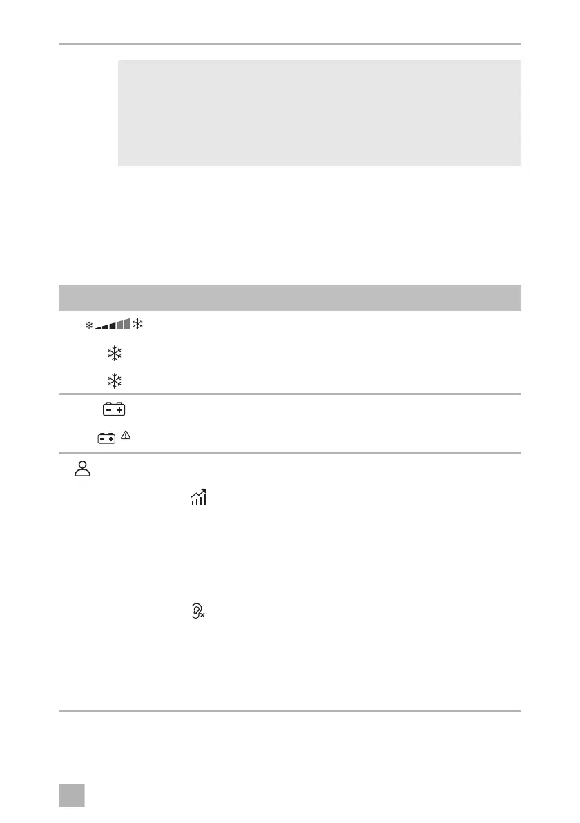 Page #125 background image