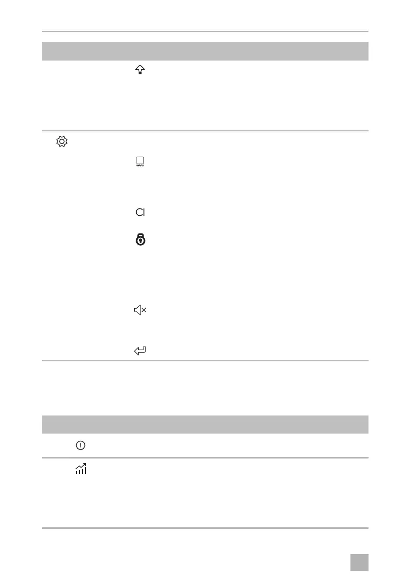 Page #126 background image