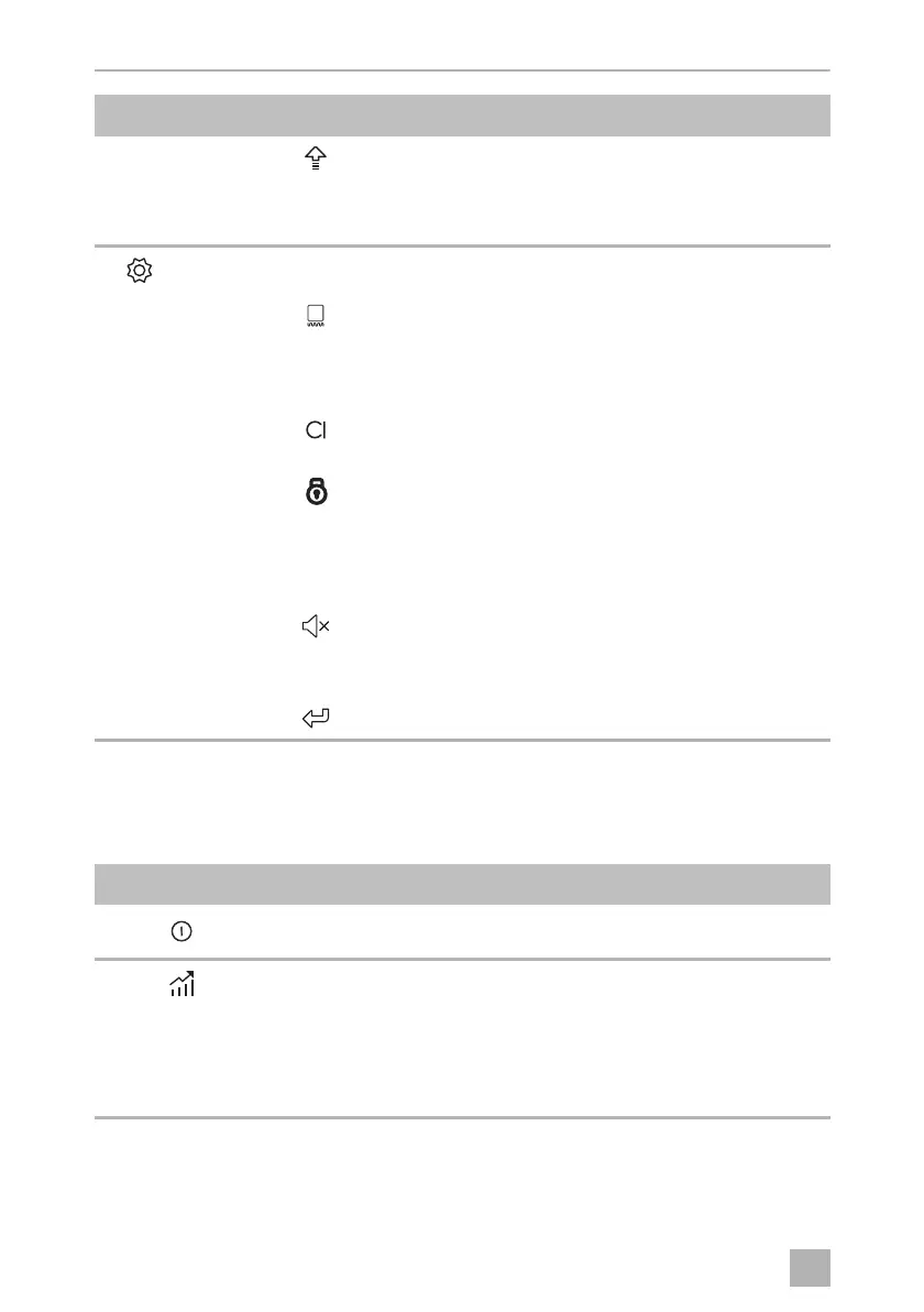 Page #148 background image