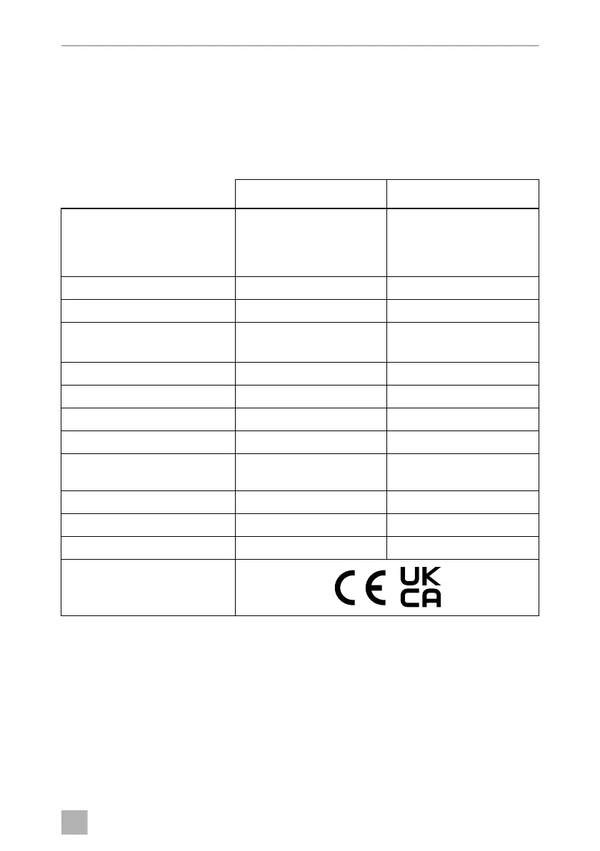 Page #241 background image