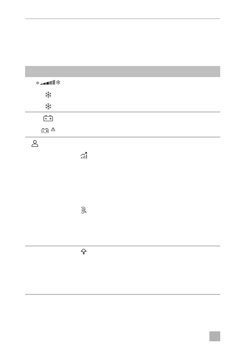 Page #250 background image
