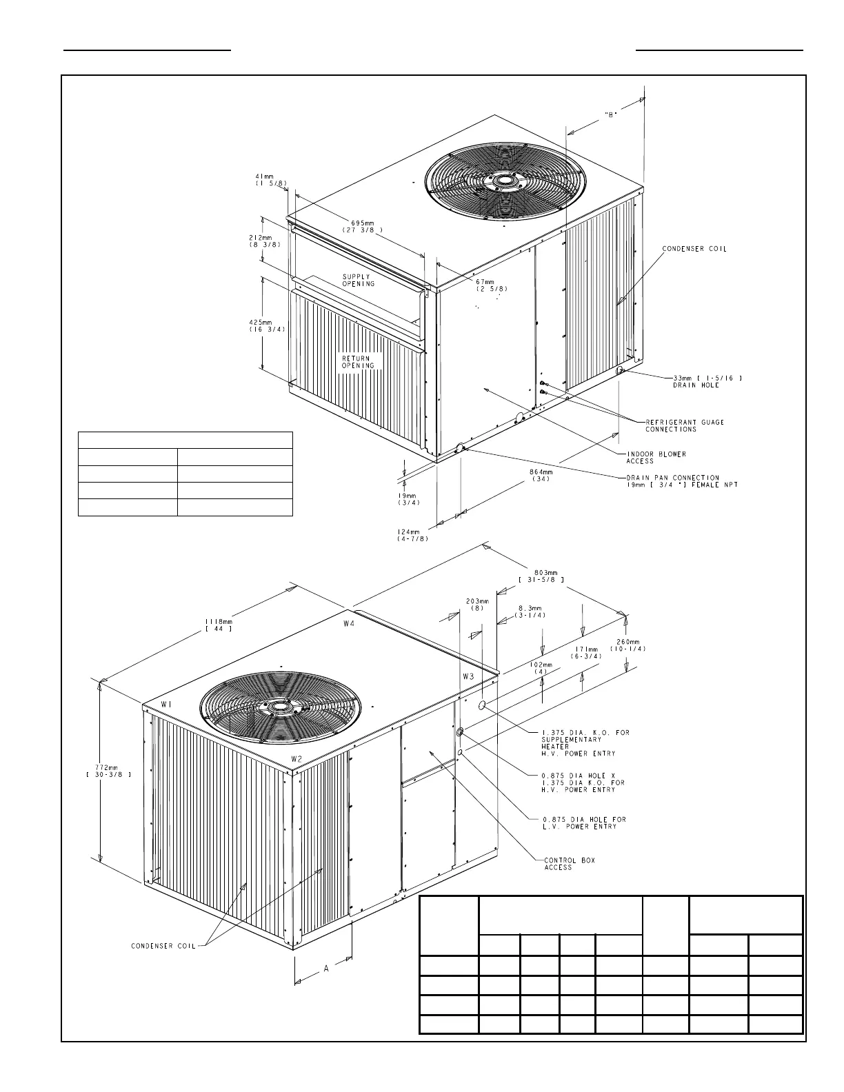 Page #3 background image