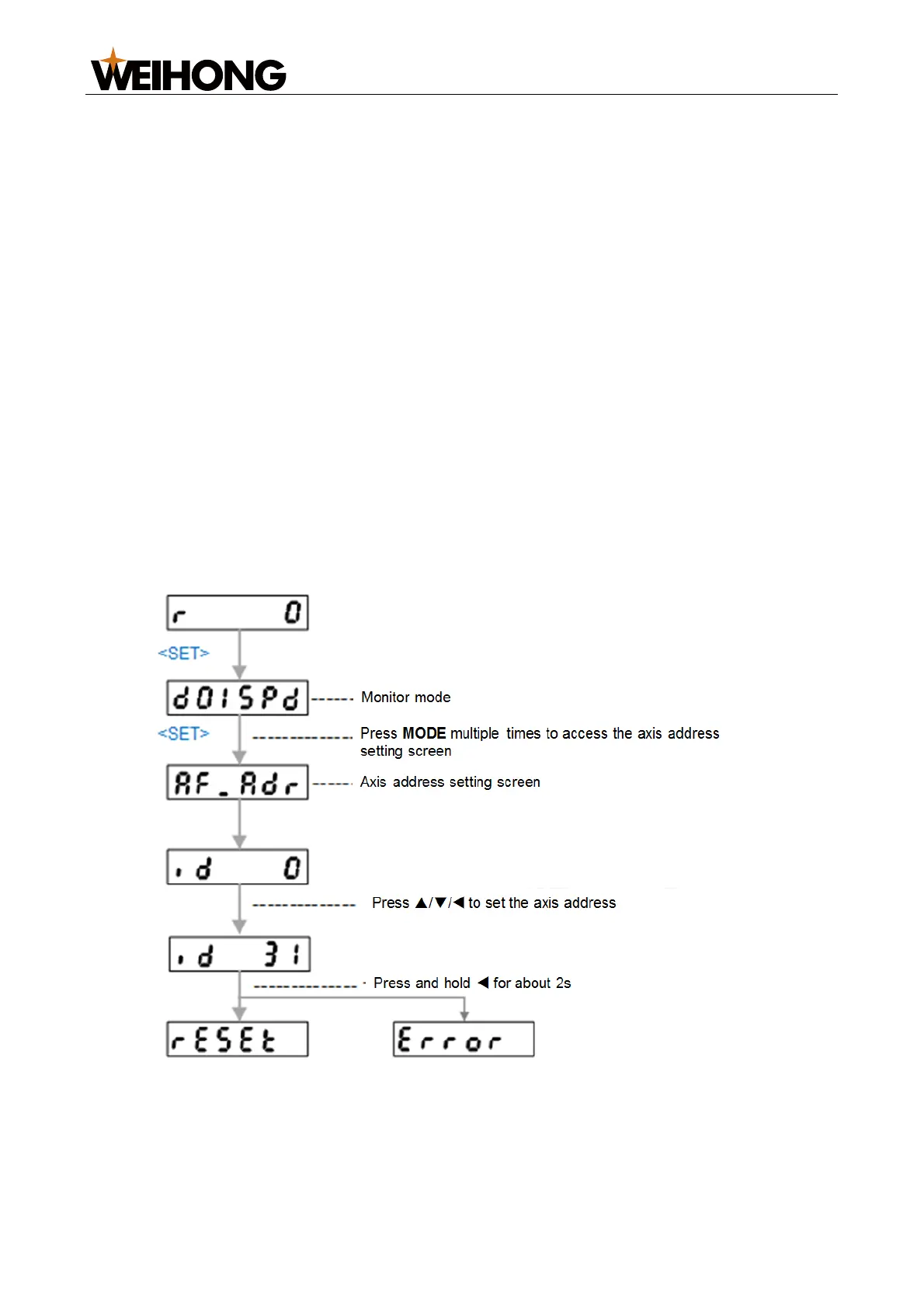 Page #34 background image