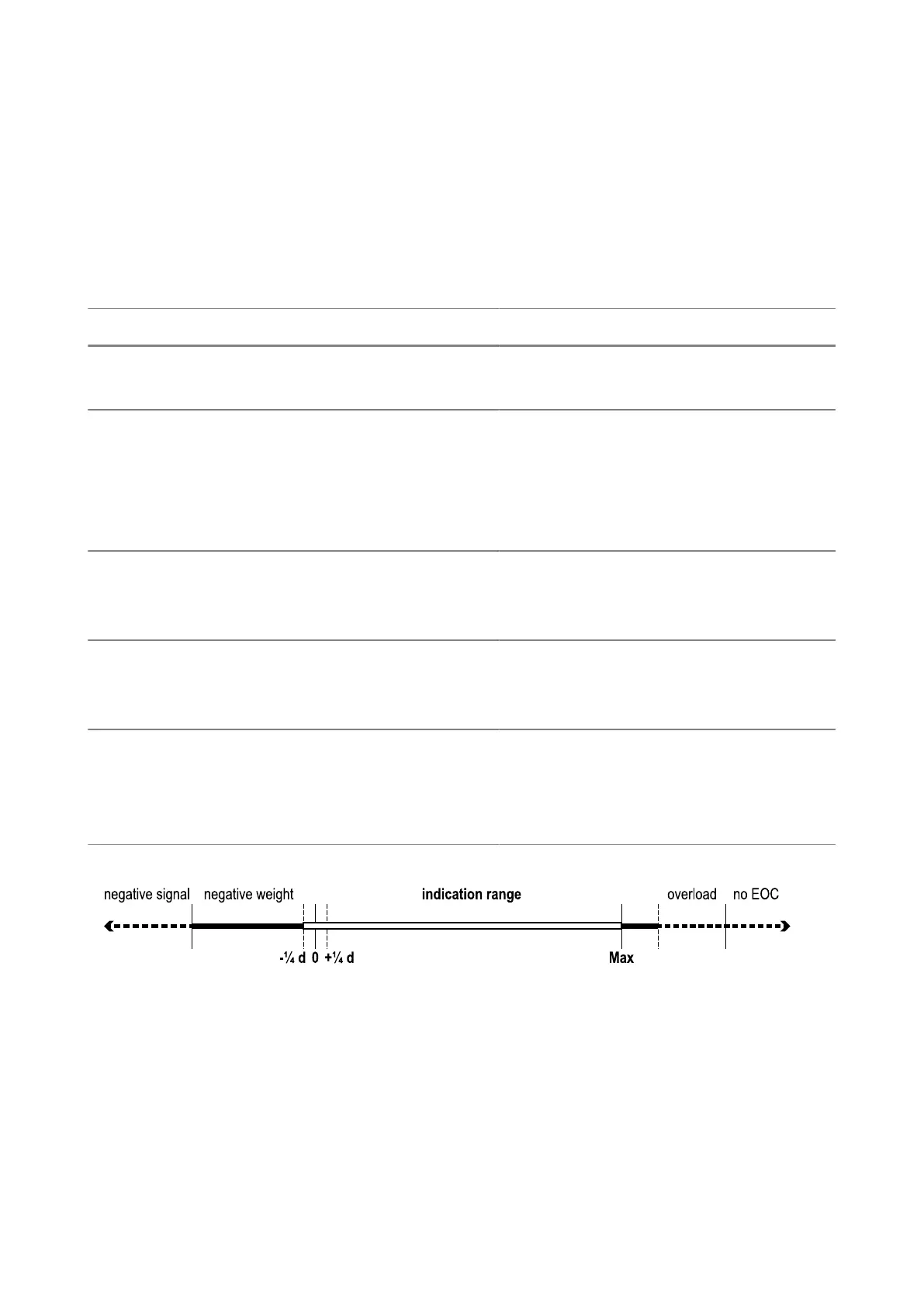 Page #133 background image
