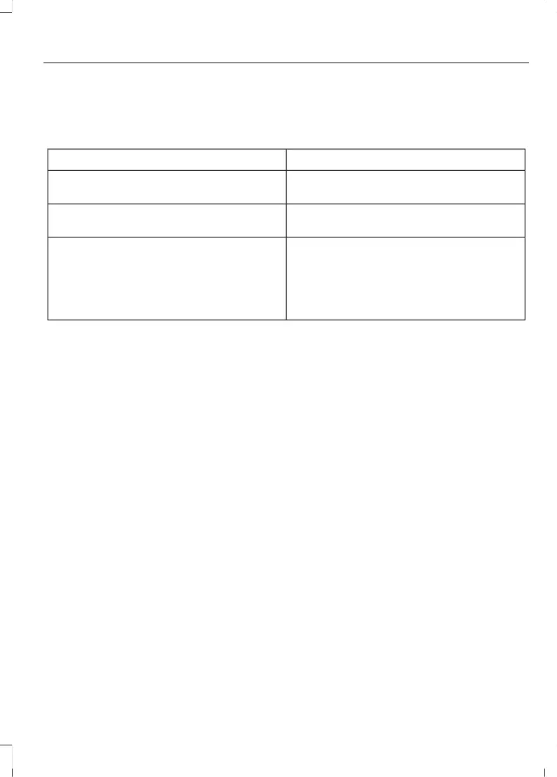 Page #300 background image