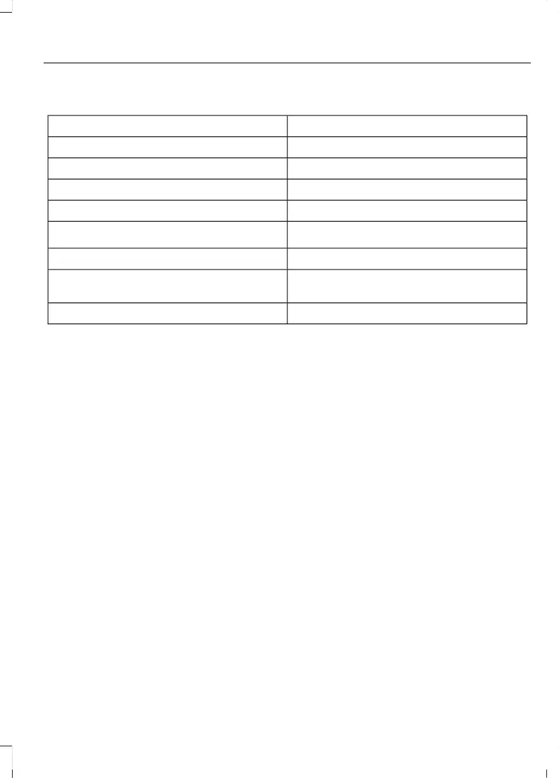 Page #474 background image