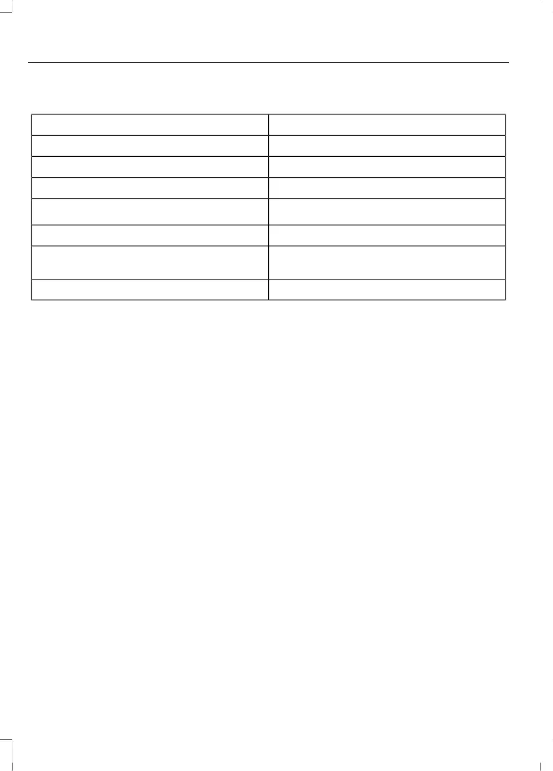 Page #475 background image