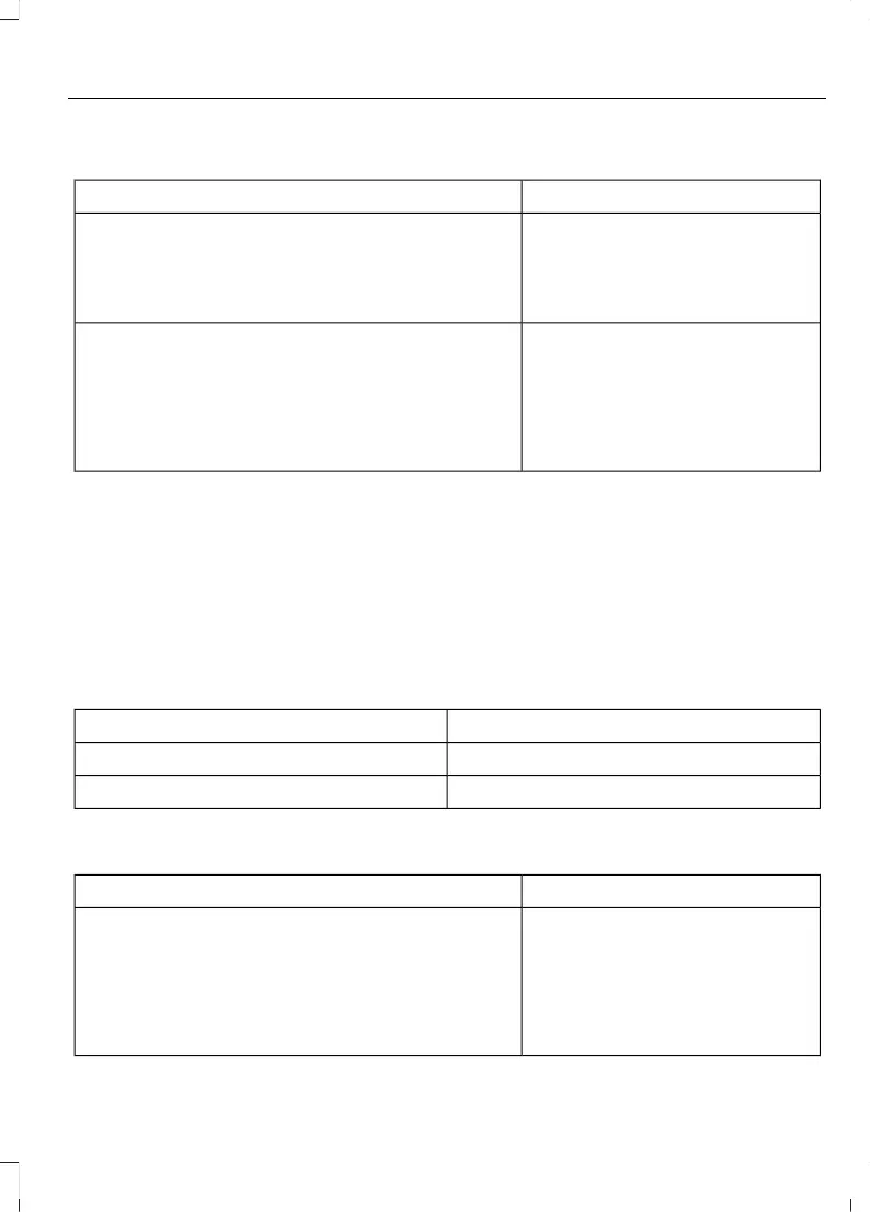 Page #494 background image