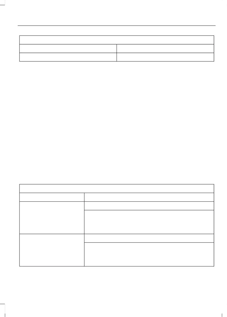 Page #628 background image